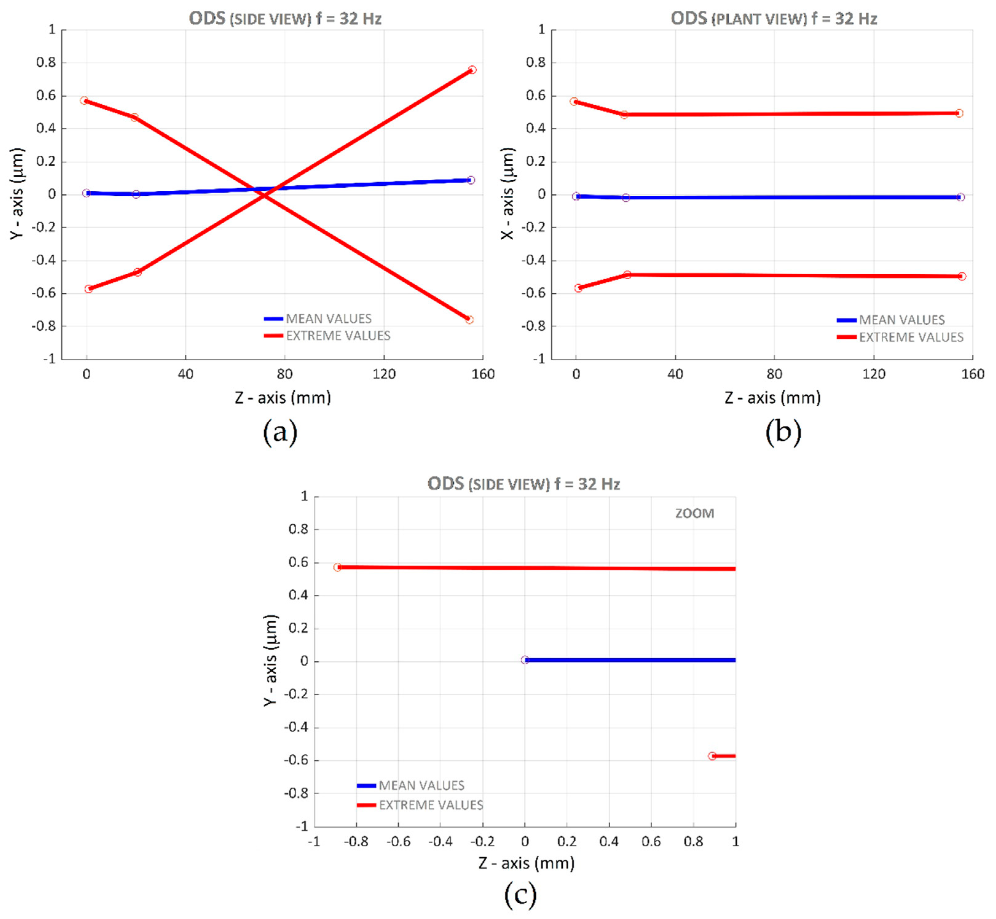 Materials 14 05746 g015