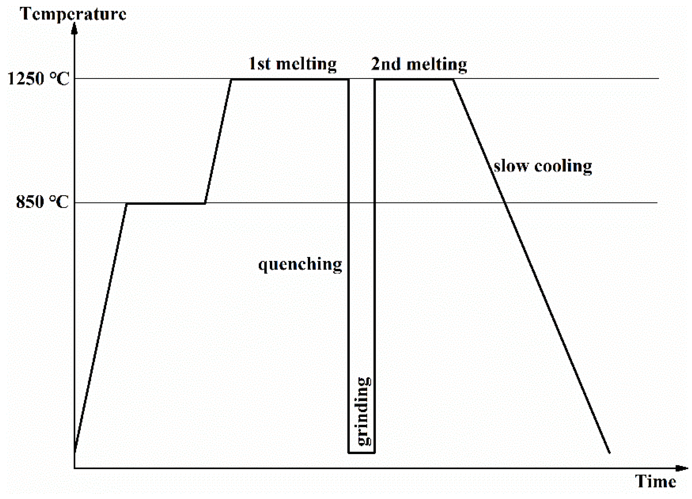 Materials 14 05747 g001