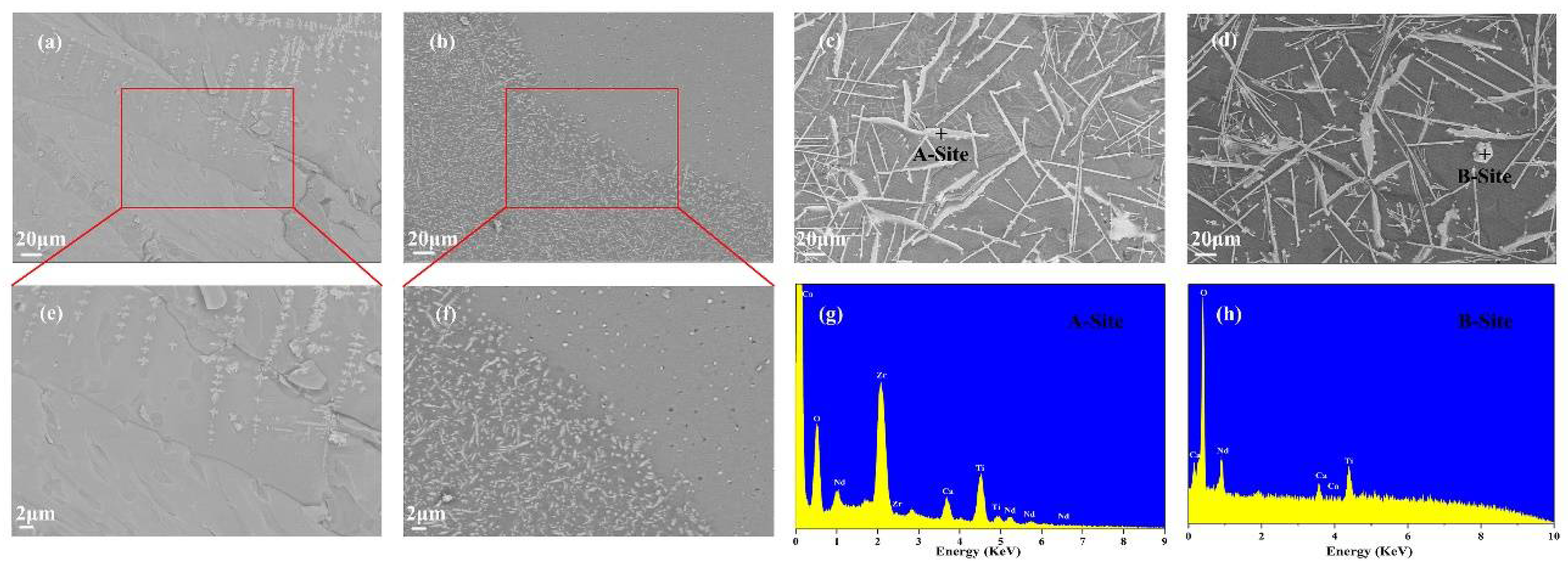 Materials 14 05747 g006