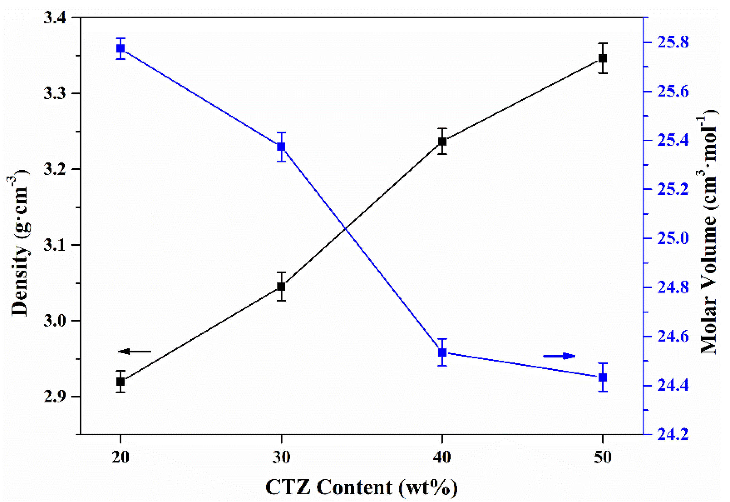 Materials 14 05747 g008