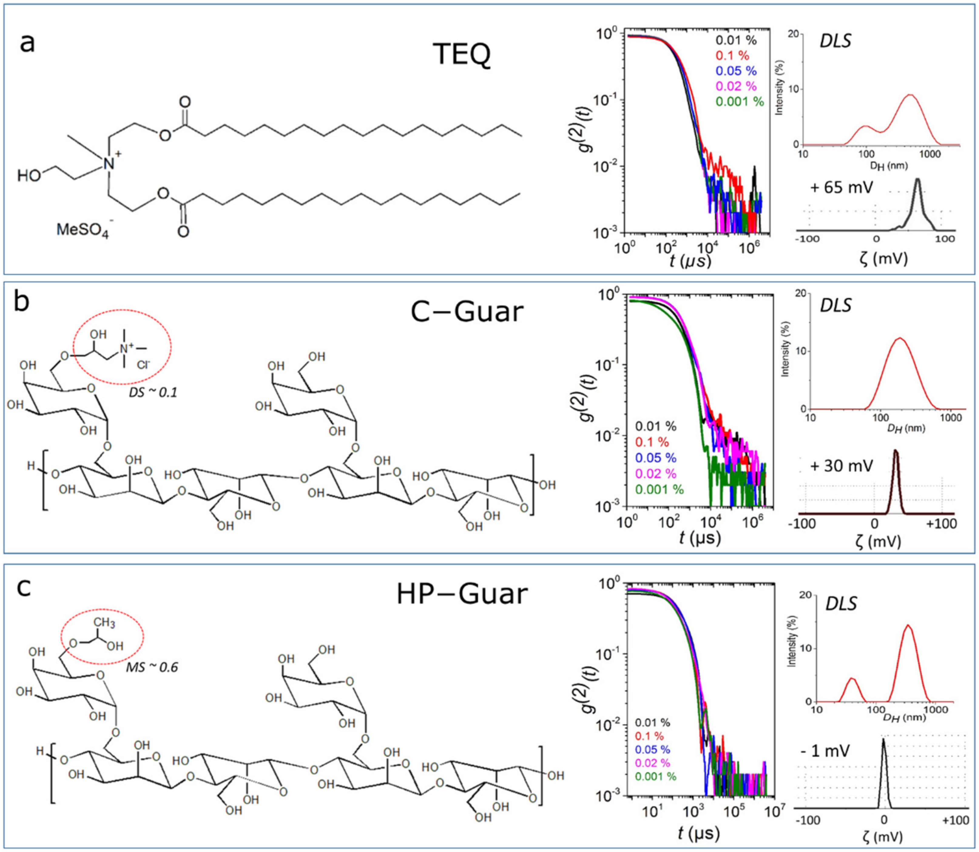 Materials 14 05749 g001 Materials 14 05749 g001