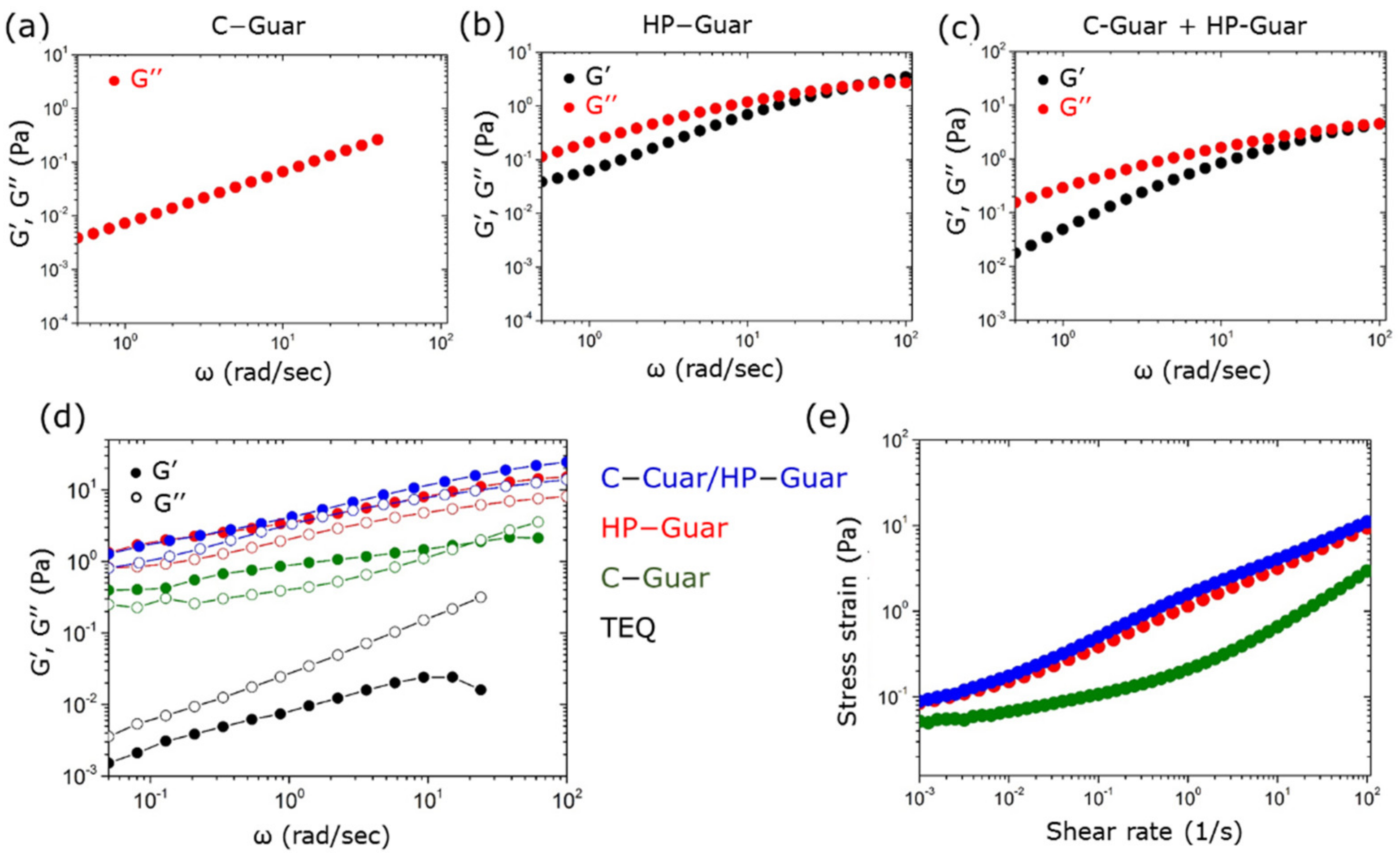 Materials 14 05749 g008 Materials 14 05749 g008