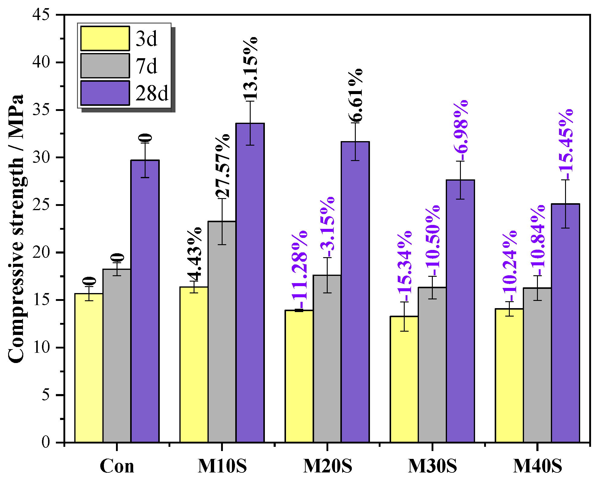 Materials 14 05751 g005