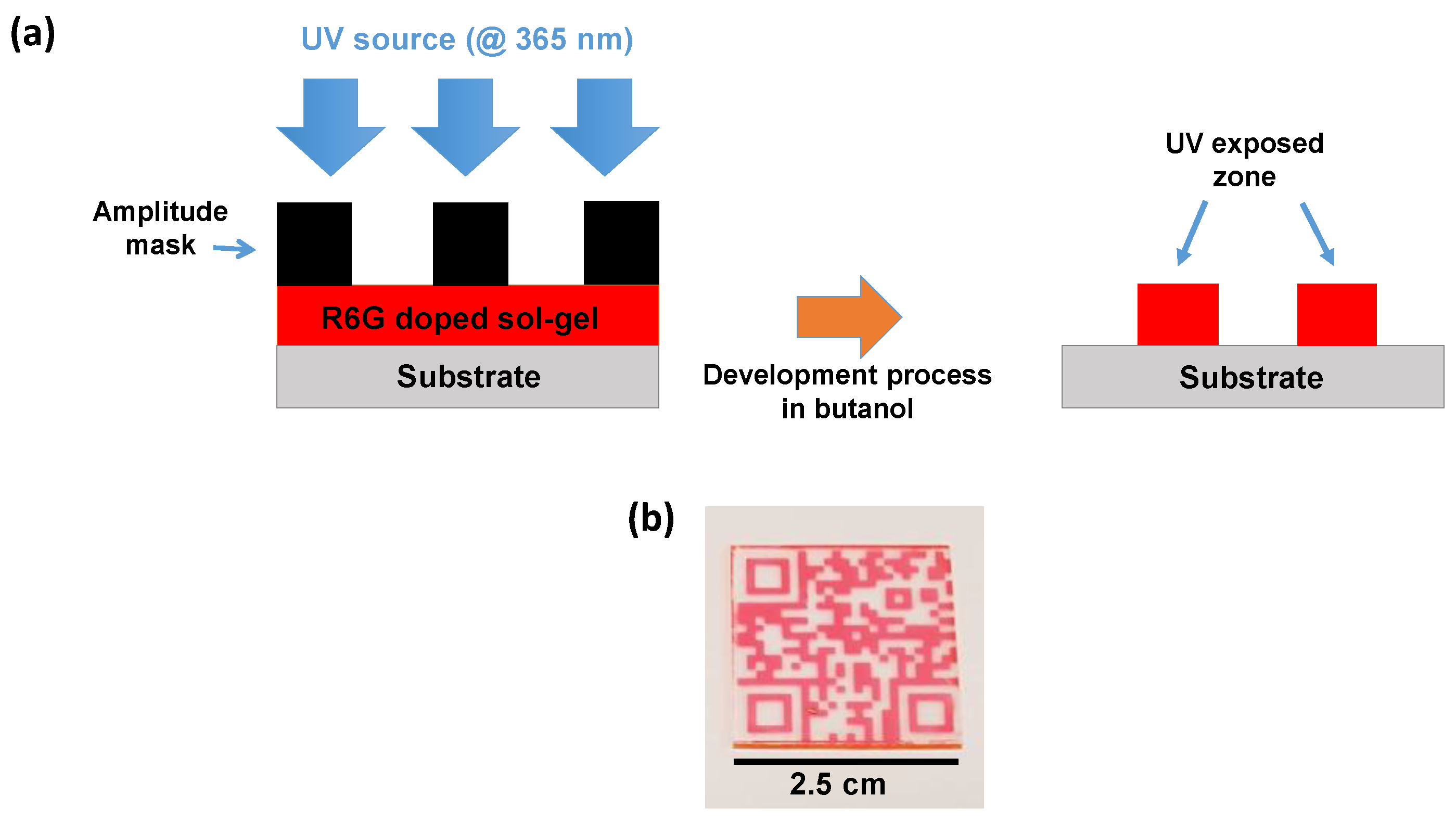 Materials 14 05754 g002
