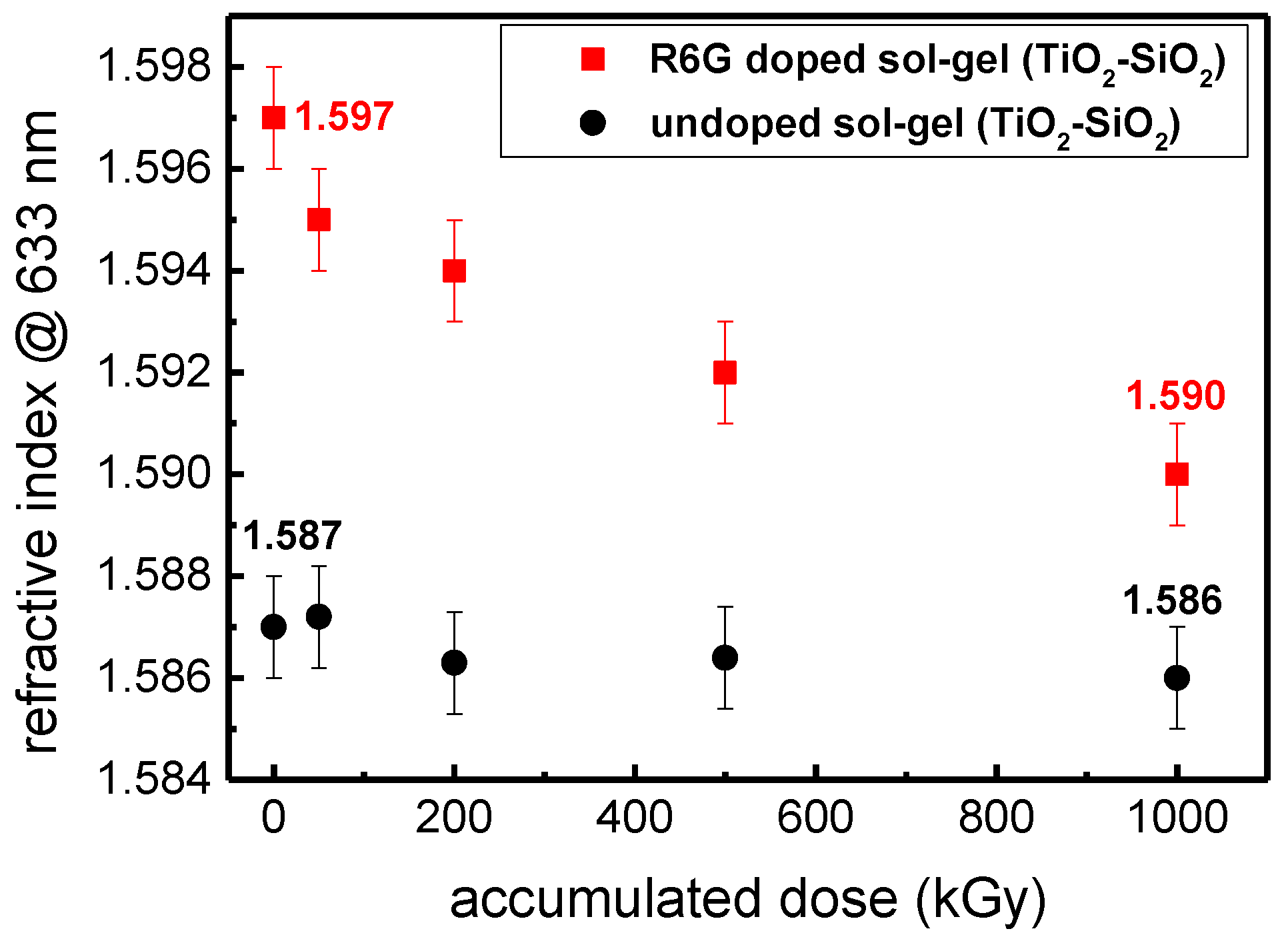 Materials 14 05754 g008