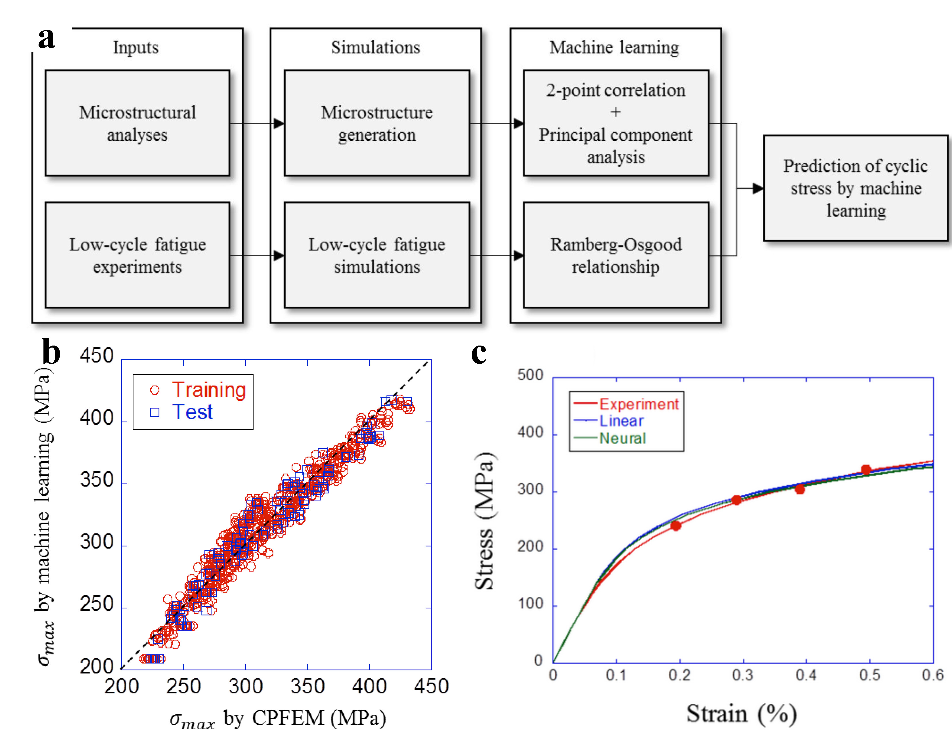 Materials 14 05764 g005