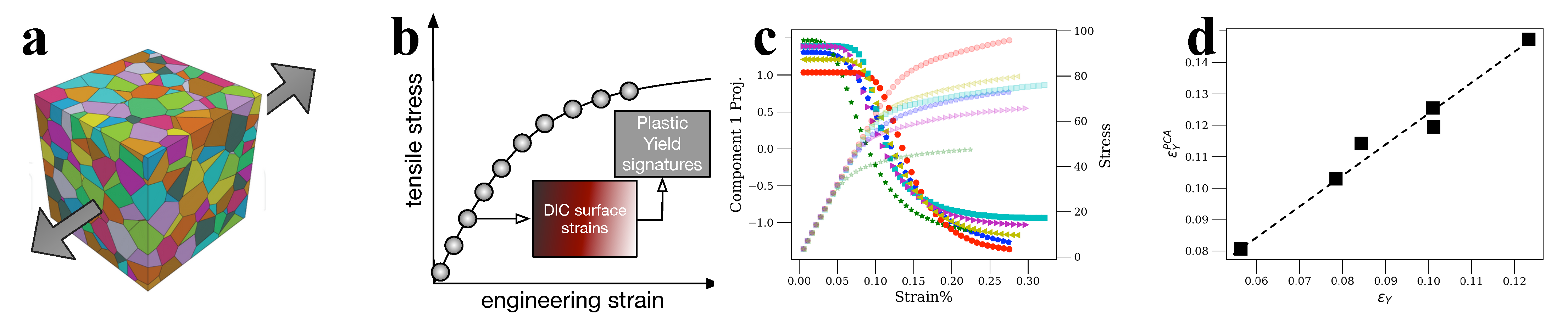 Materials 14 05764 g007