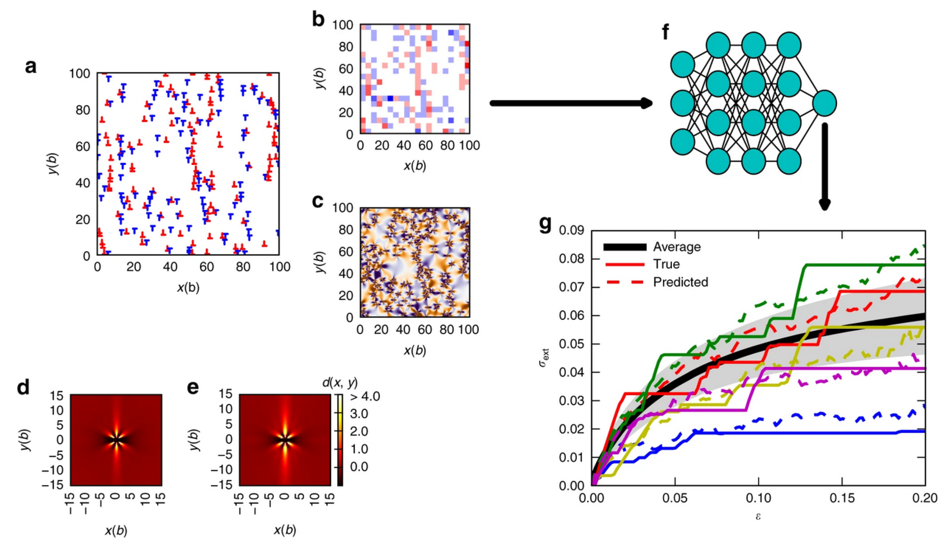 Materials 14 05764 g008