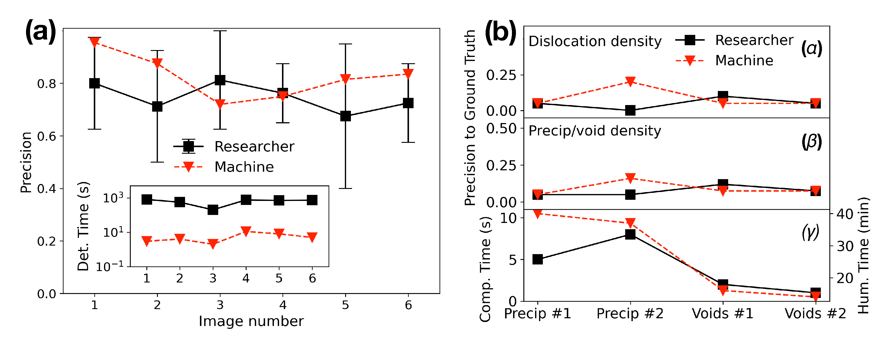Materials 14 05764 g009