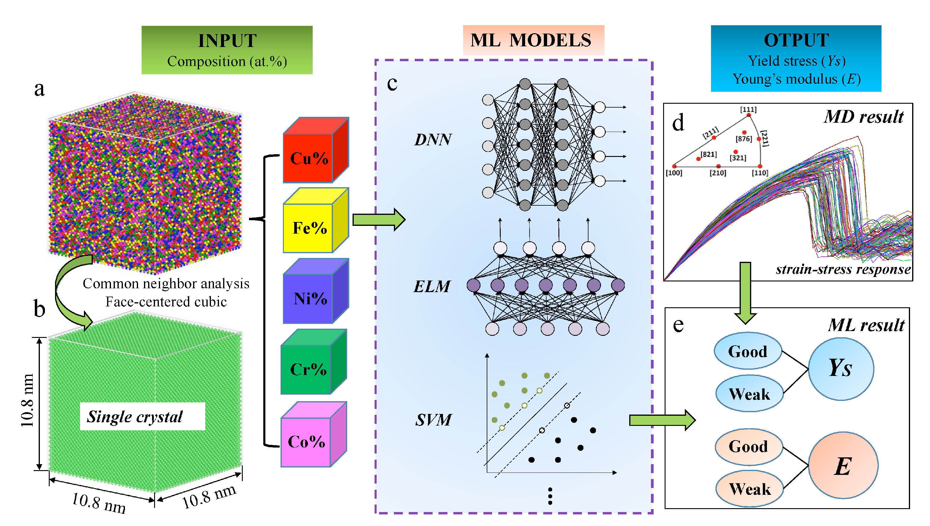 Materials 14 05764 g011