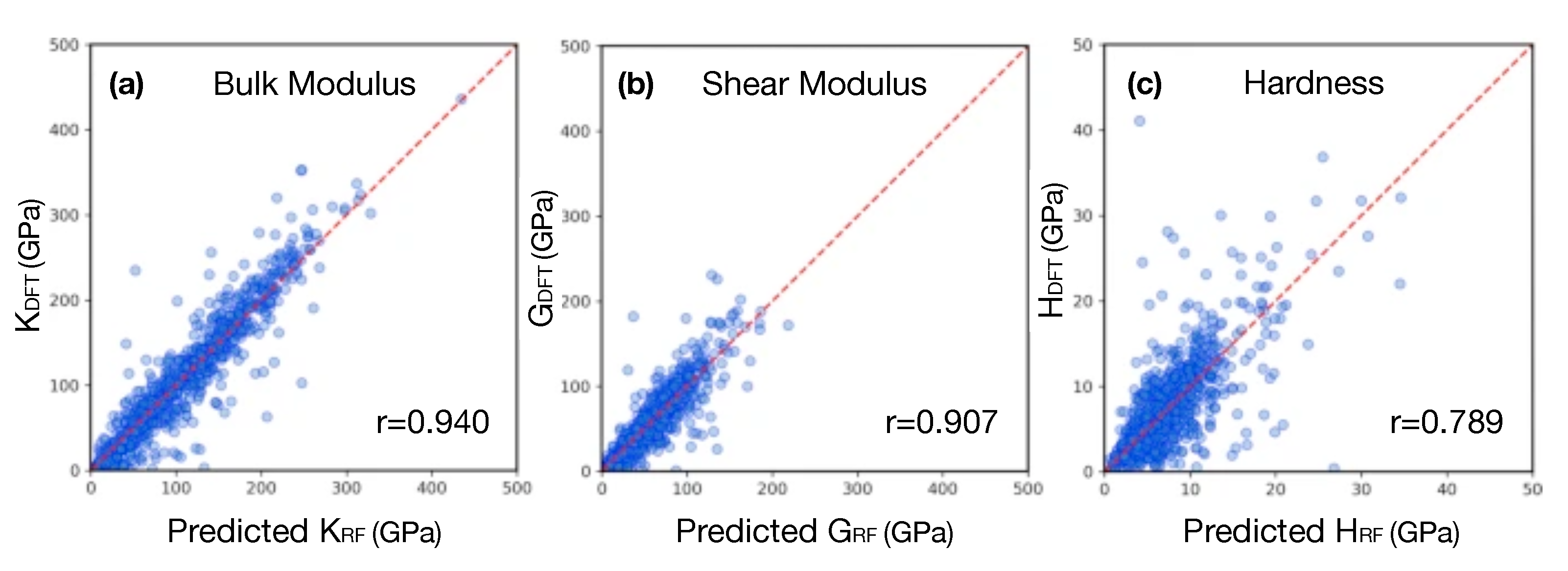 Materials 14 05764 g012