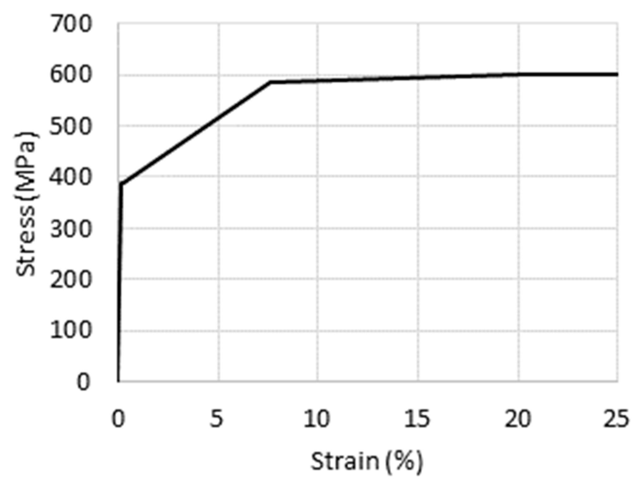 Materials 14 05766 g006