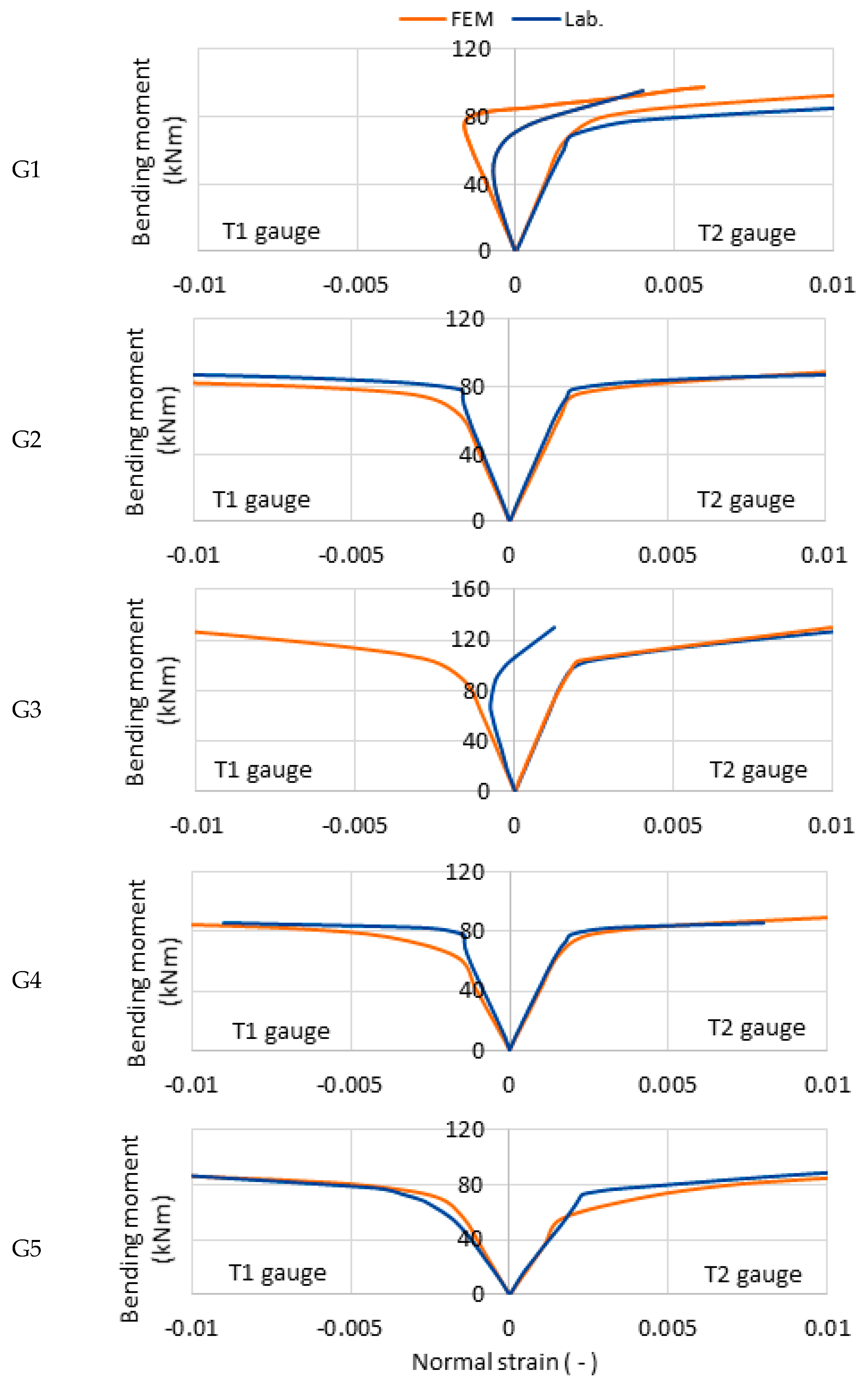Materials 14 05766 g010