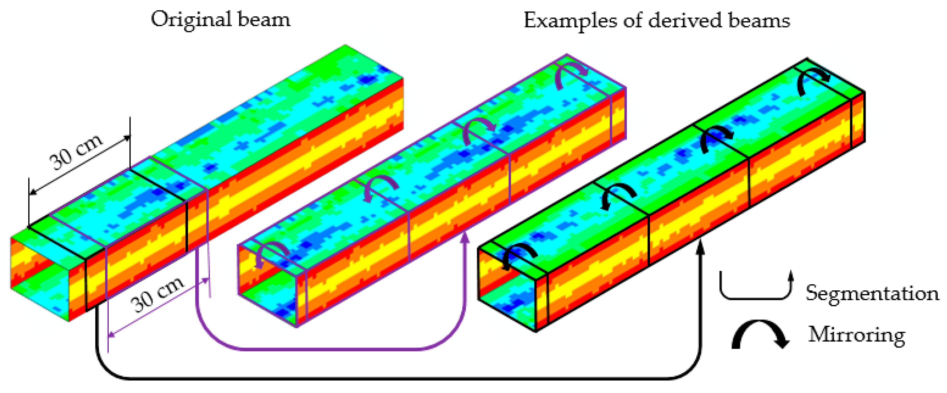 Materials 14 05766 g015
