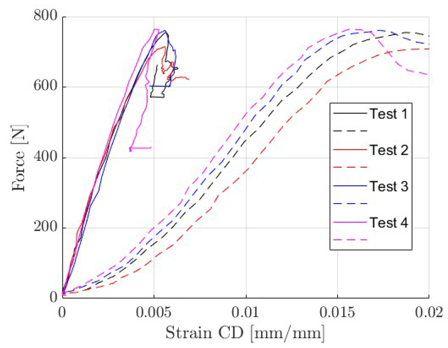 Materials 14 05768 g008
