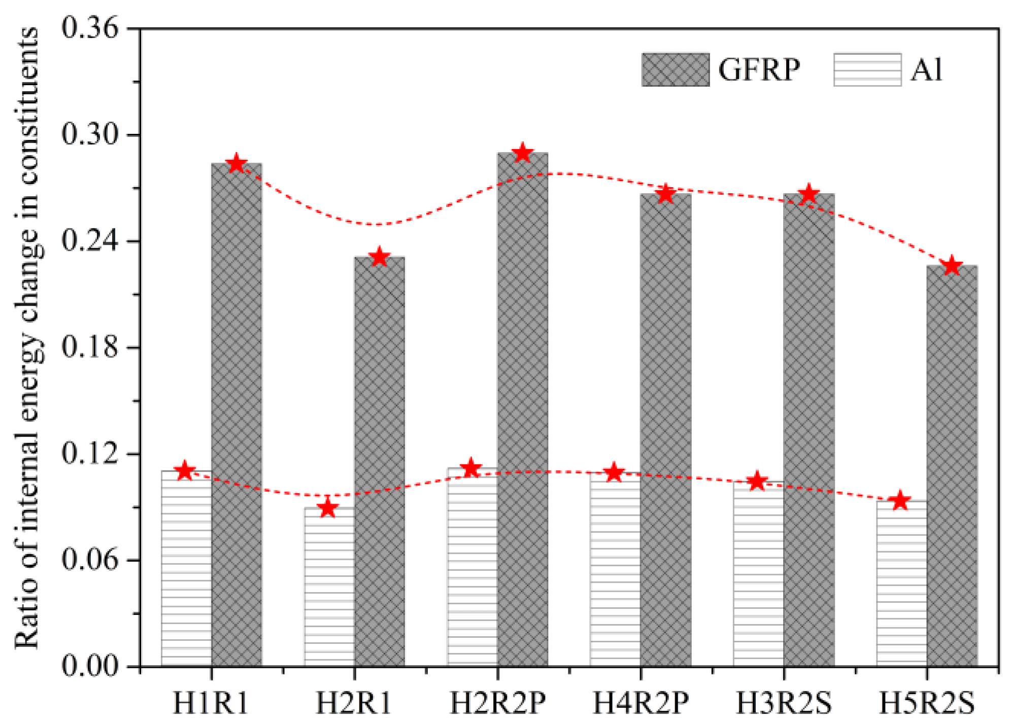 Materials 14 05771 g013