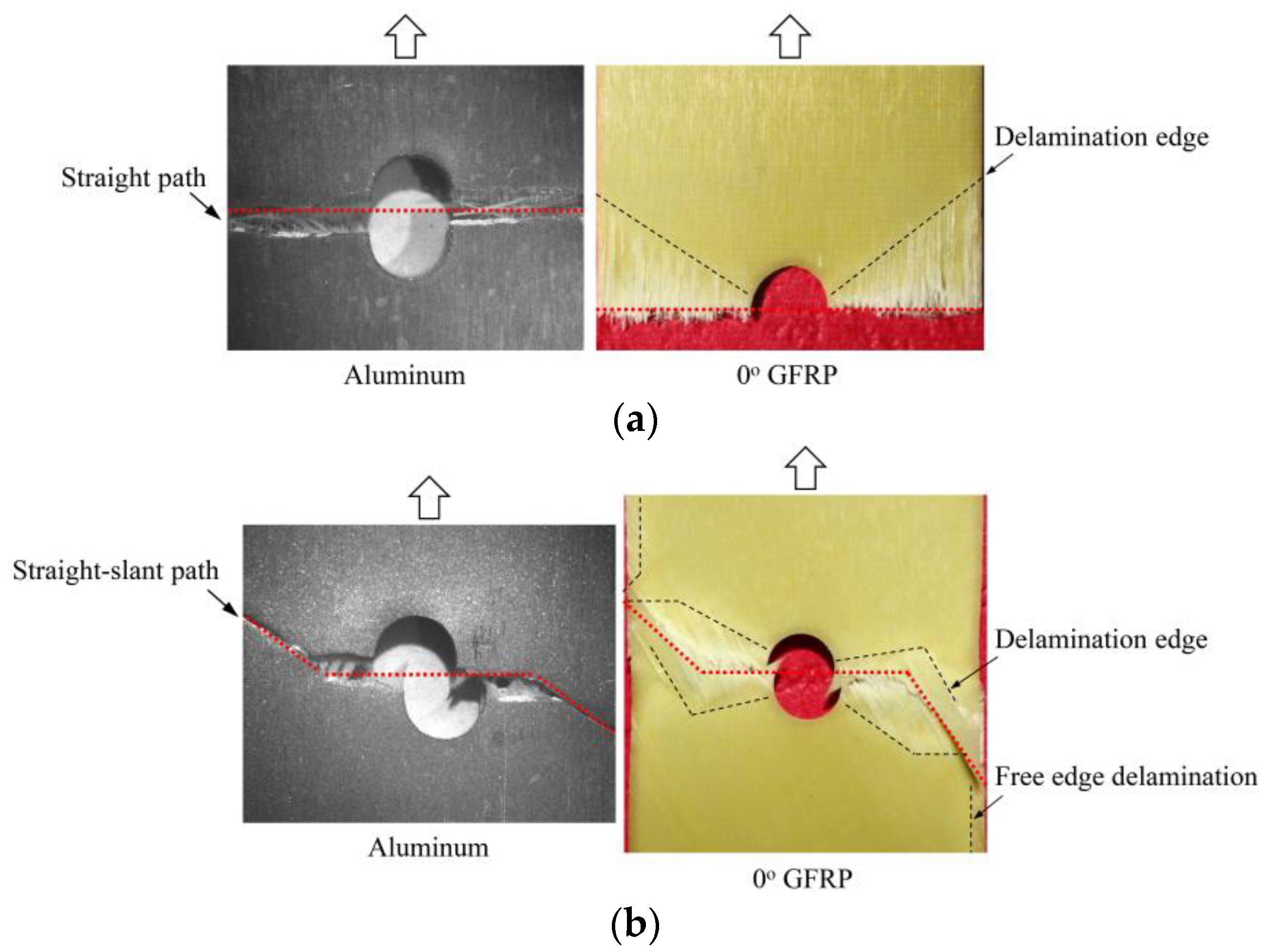 Materials 14 05771 g014