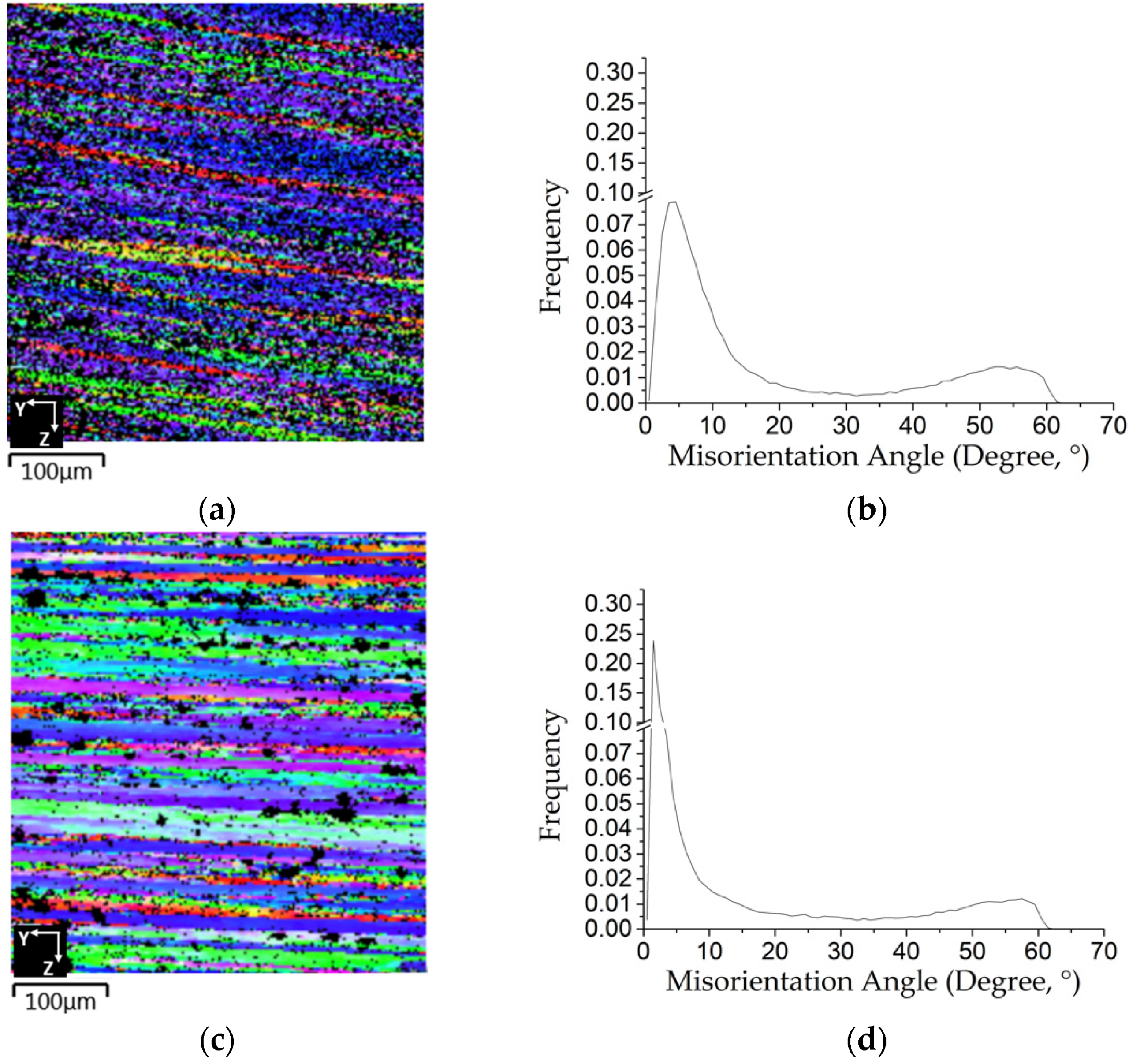 Materials 14 05776 g004