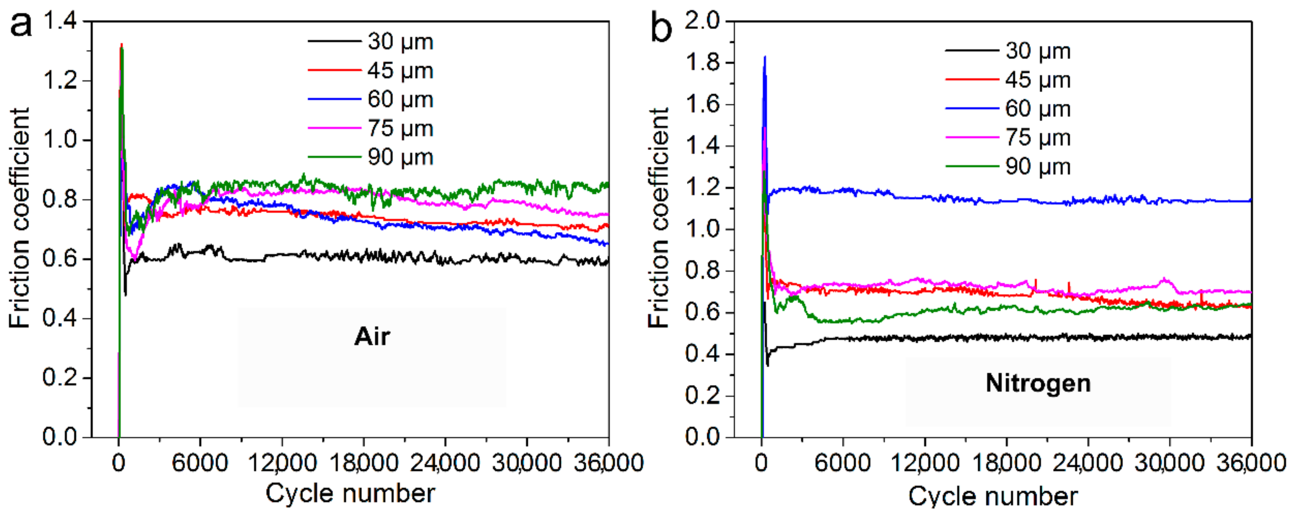 Materials 14 05778 g001