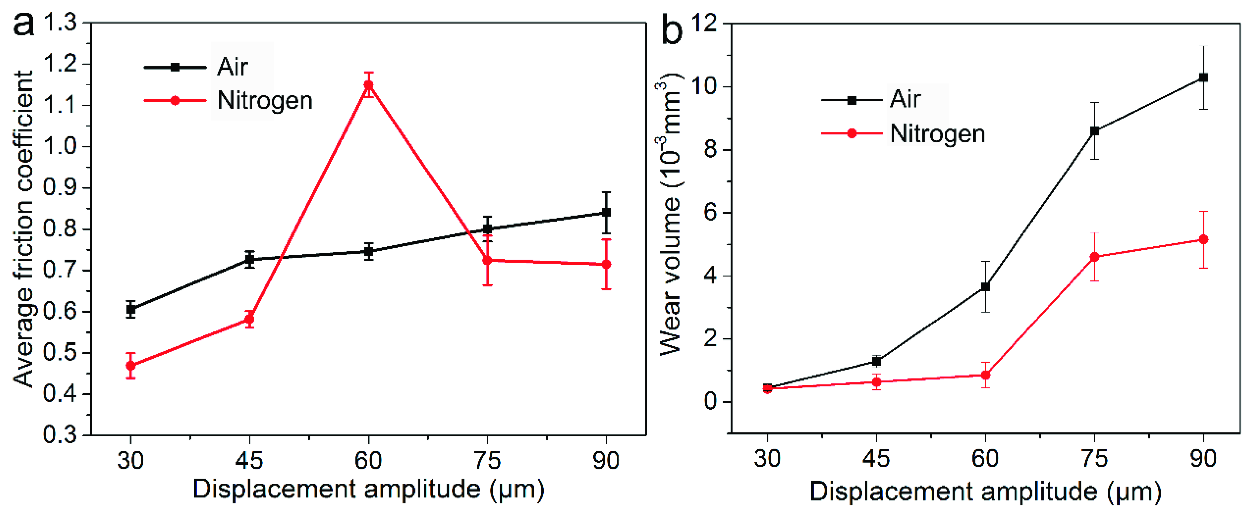 Materials 14 05778 g002