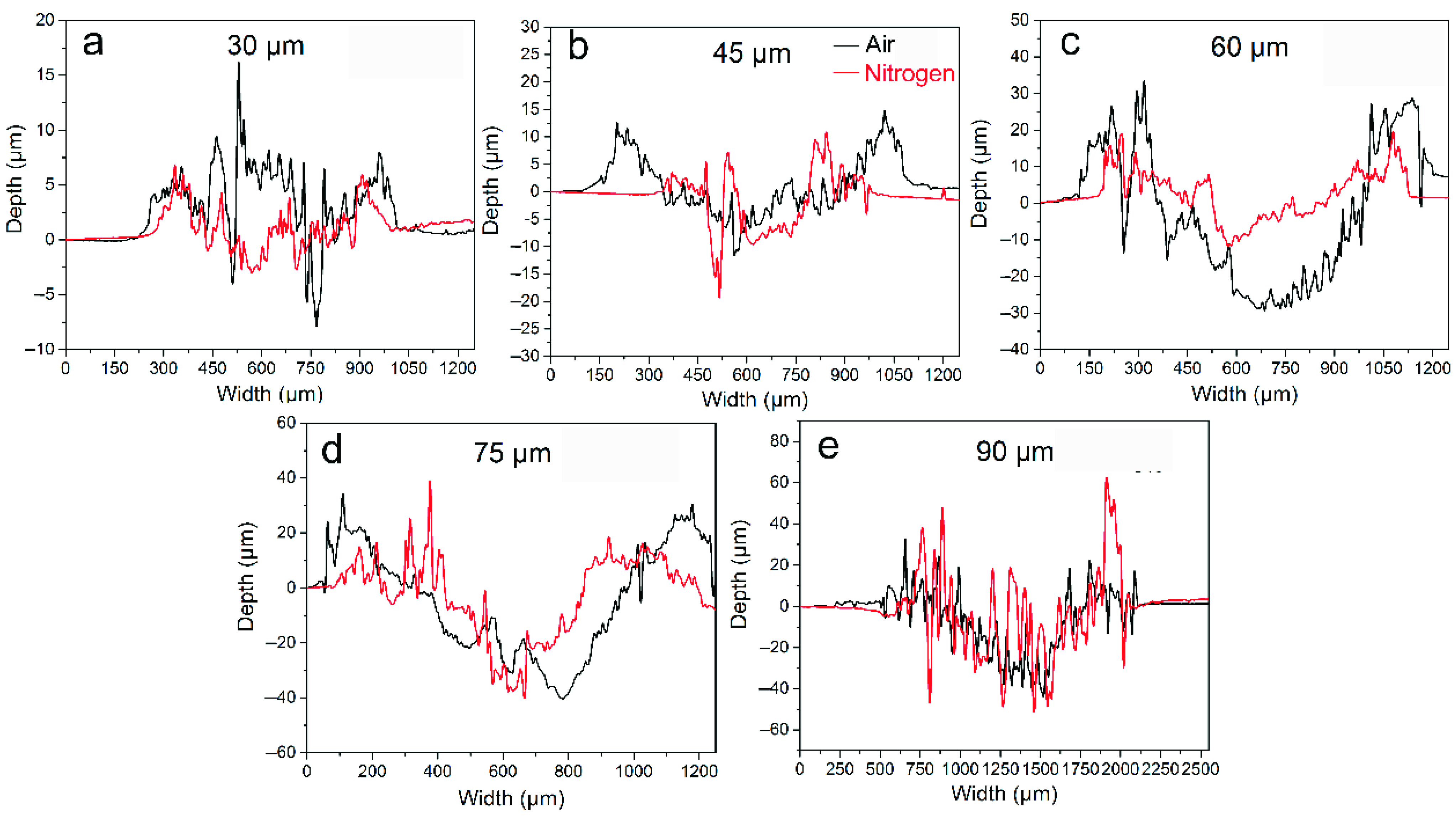 Materials 14 05778 g004