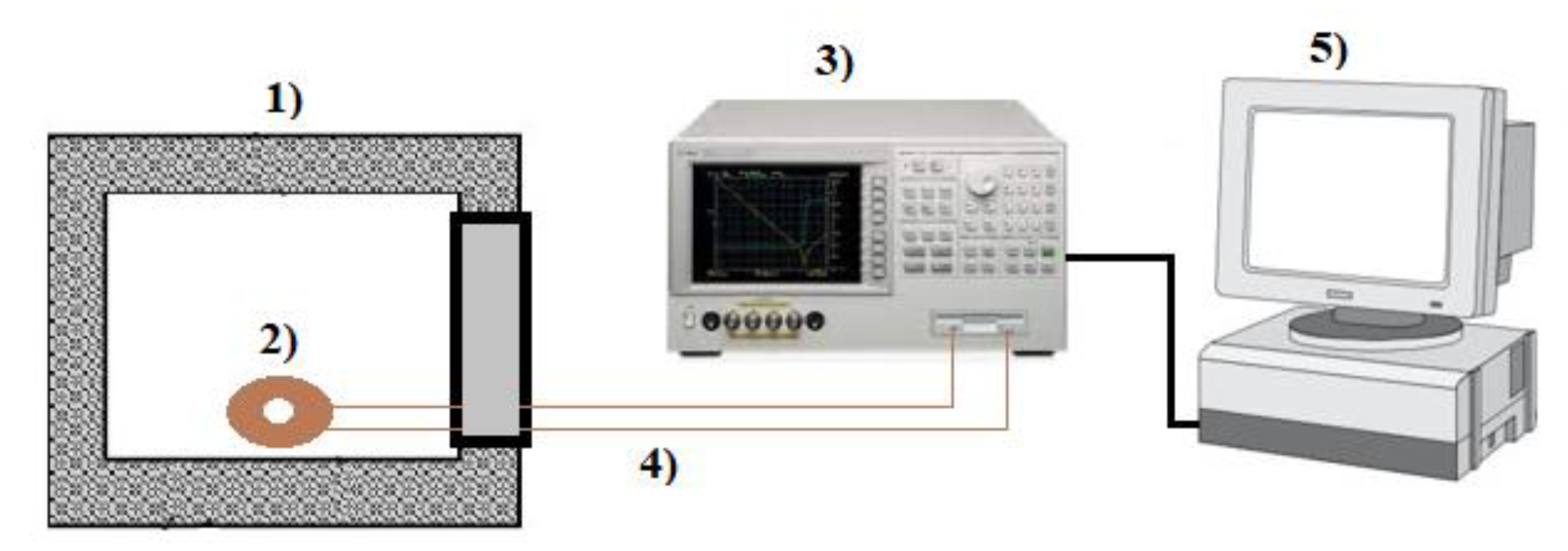 Materials 14 05779 g001