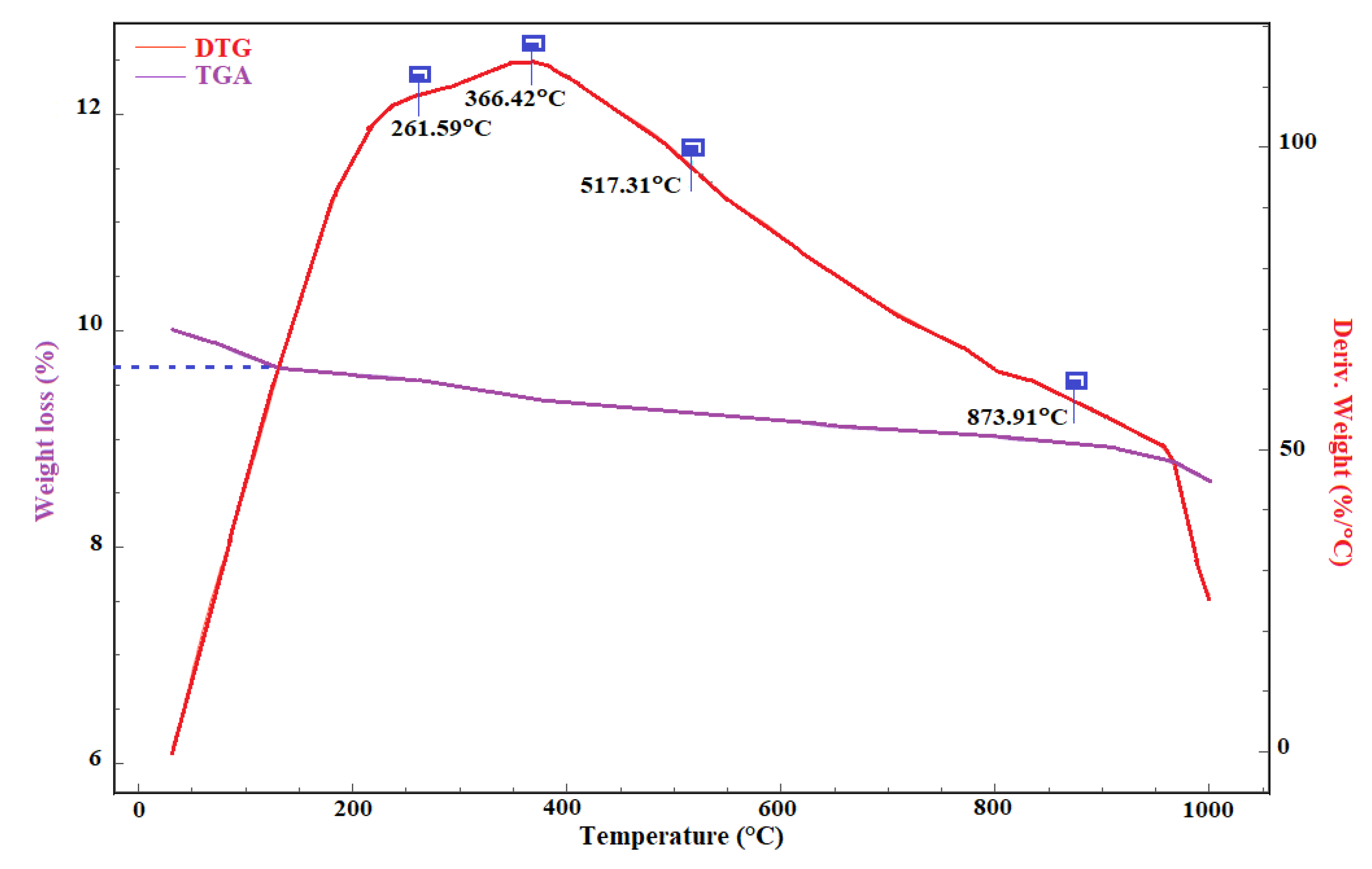 Materials 14 05779 g004