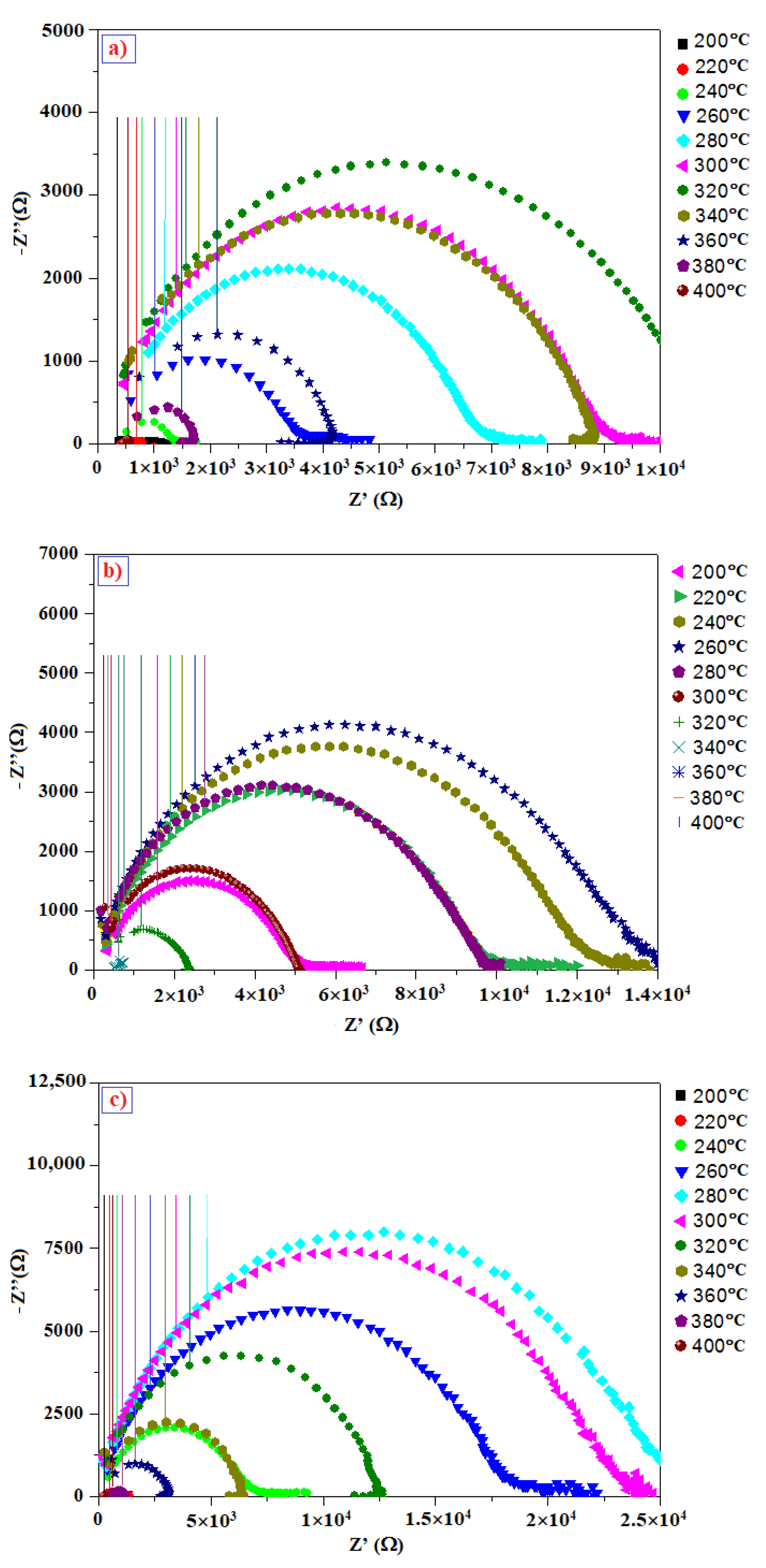 Materials 14 05779 g008a