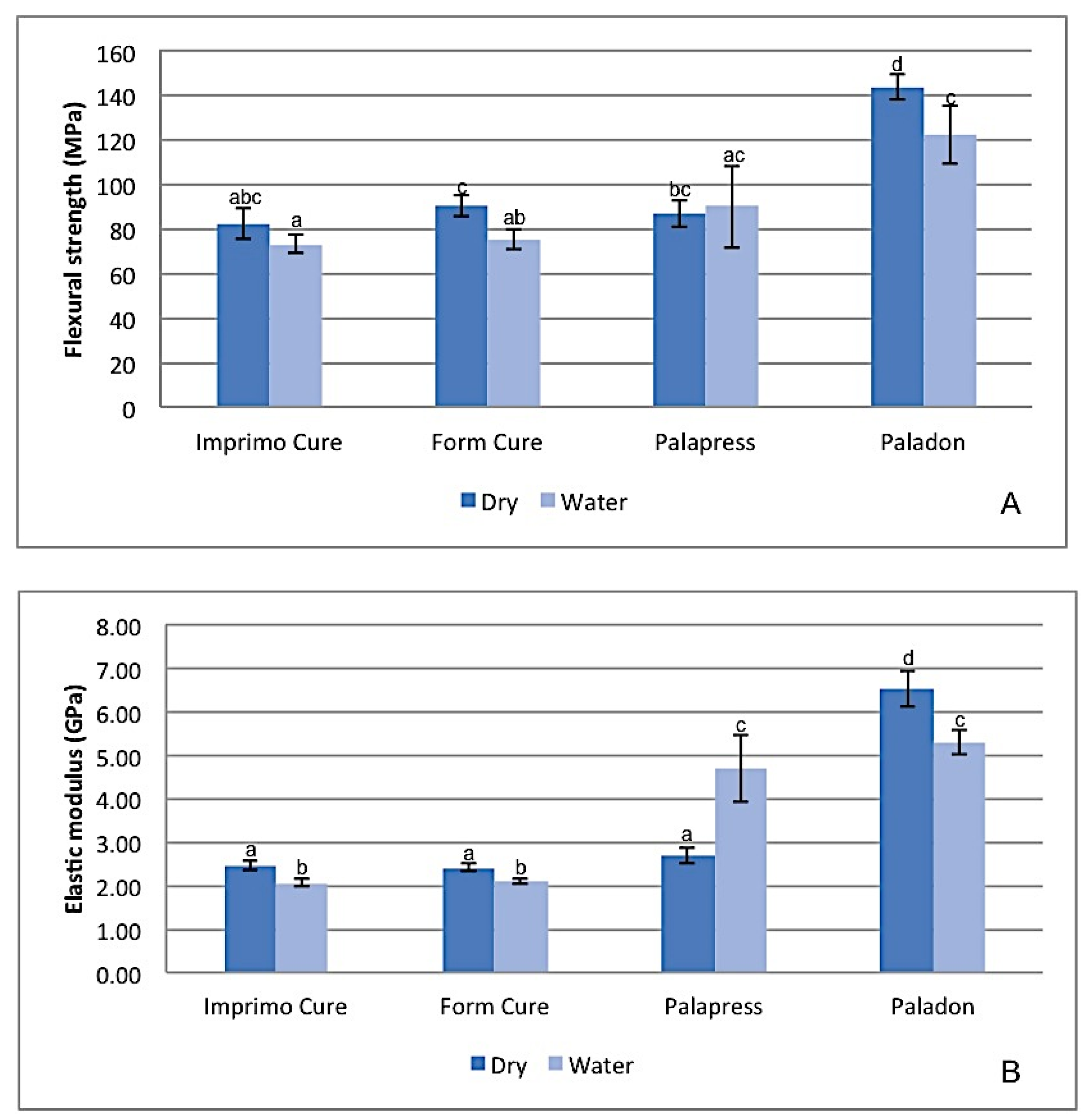 Materials 14 05781 g001
