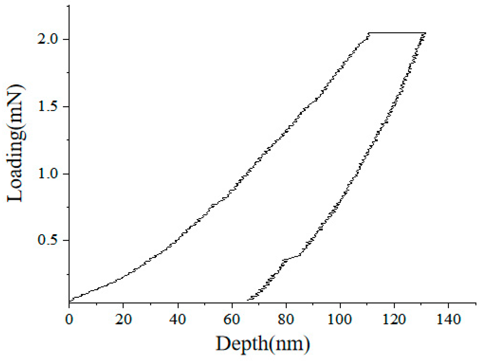 Materials 14 05786 g012
