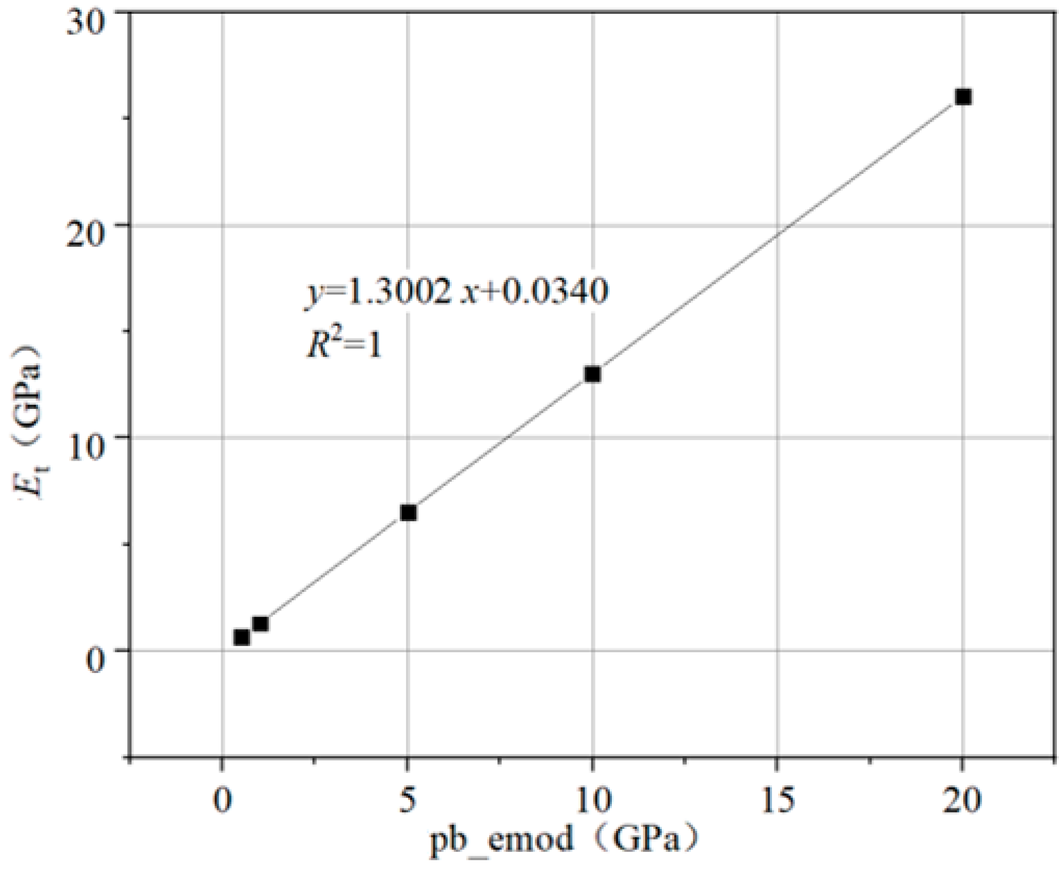 Materials 14 05786 g013
