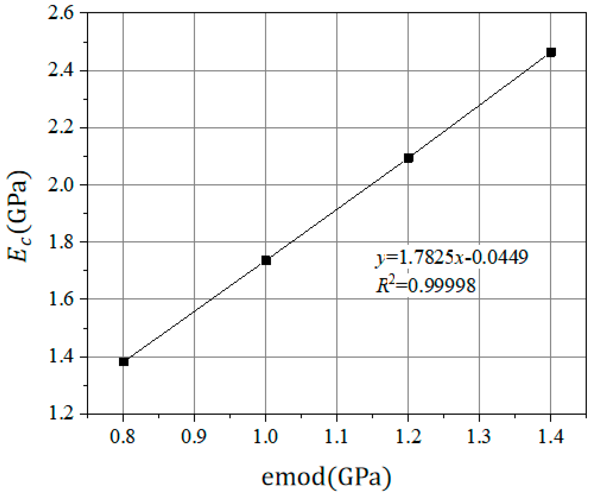 Materials 14 05786 g014