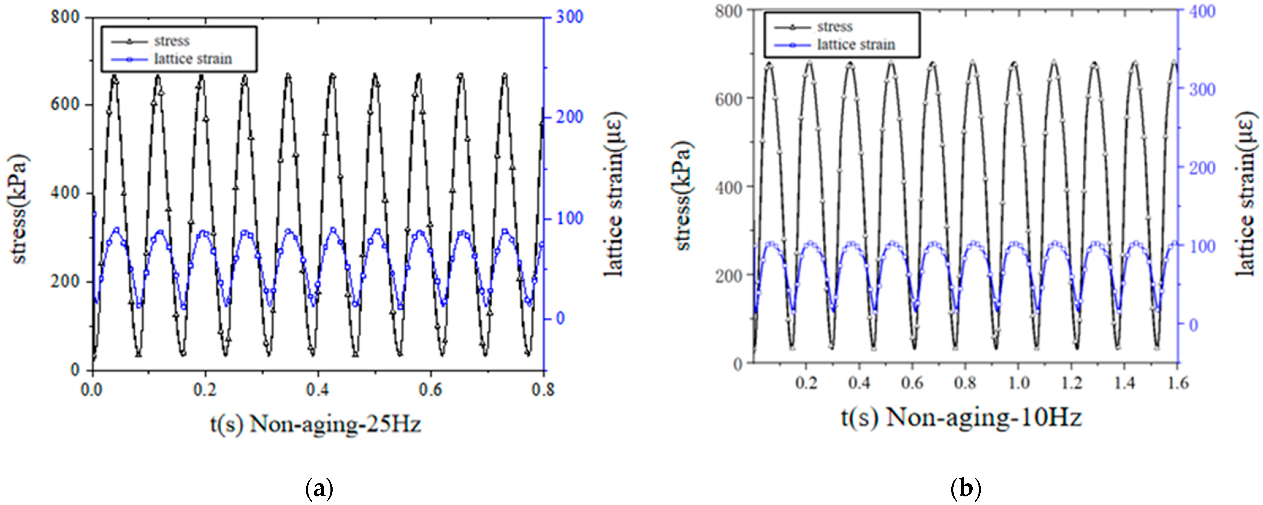 Materials 14 05786 g016a