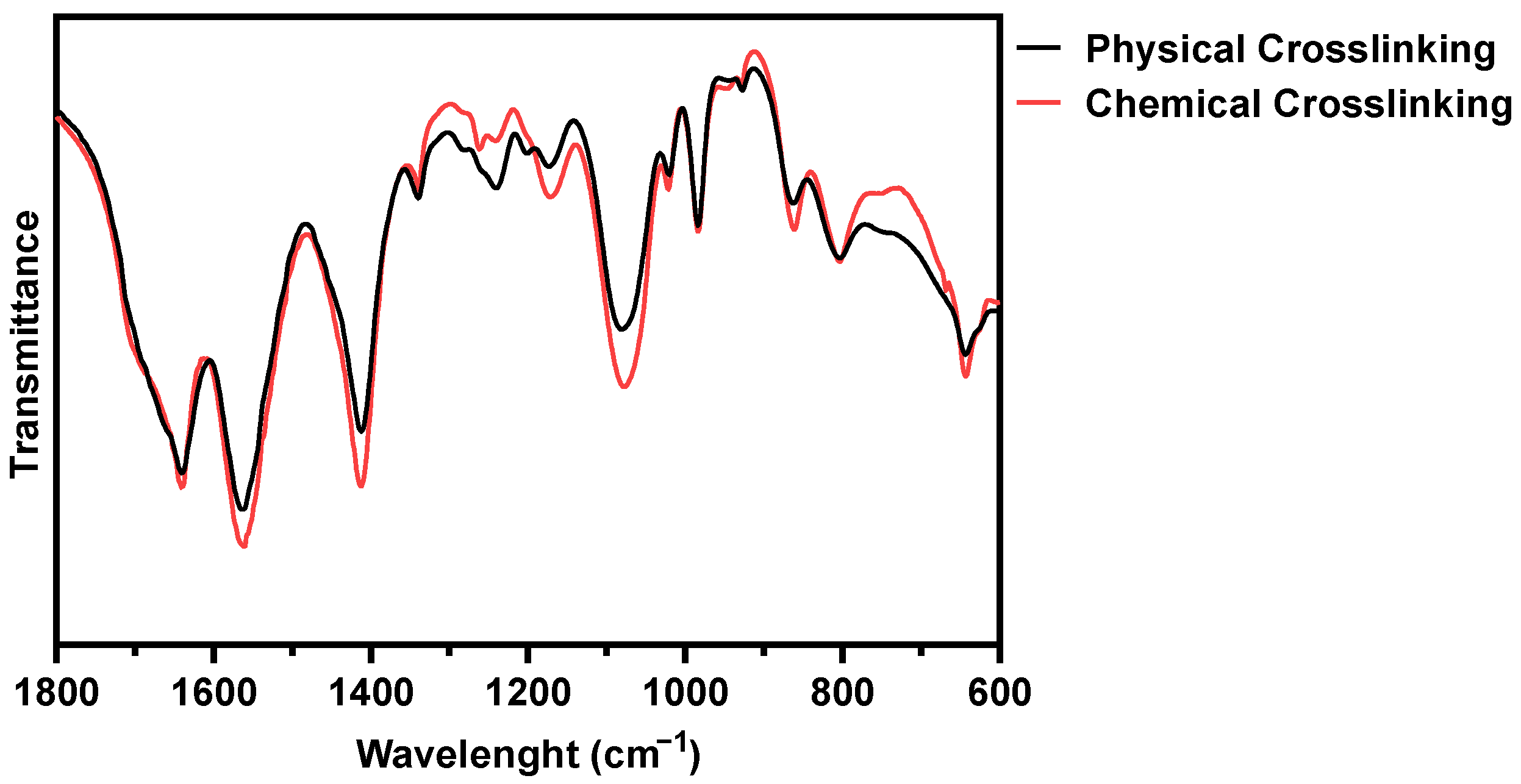 Materials 14 05788 g002