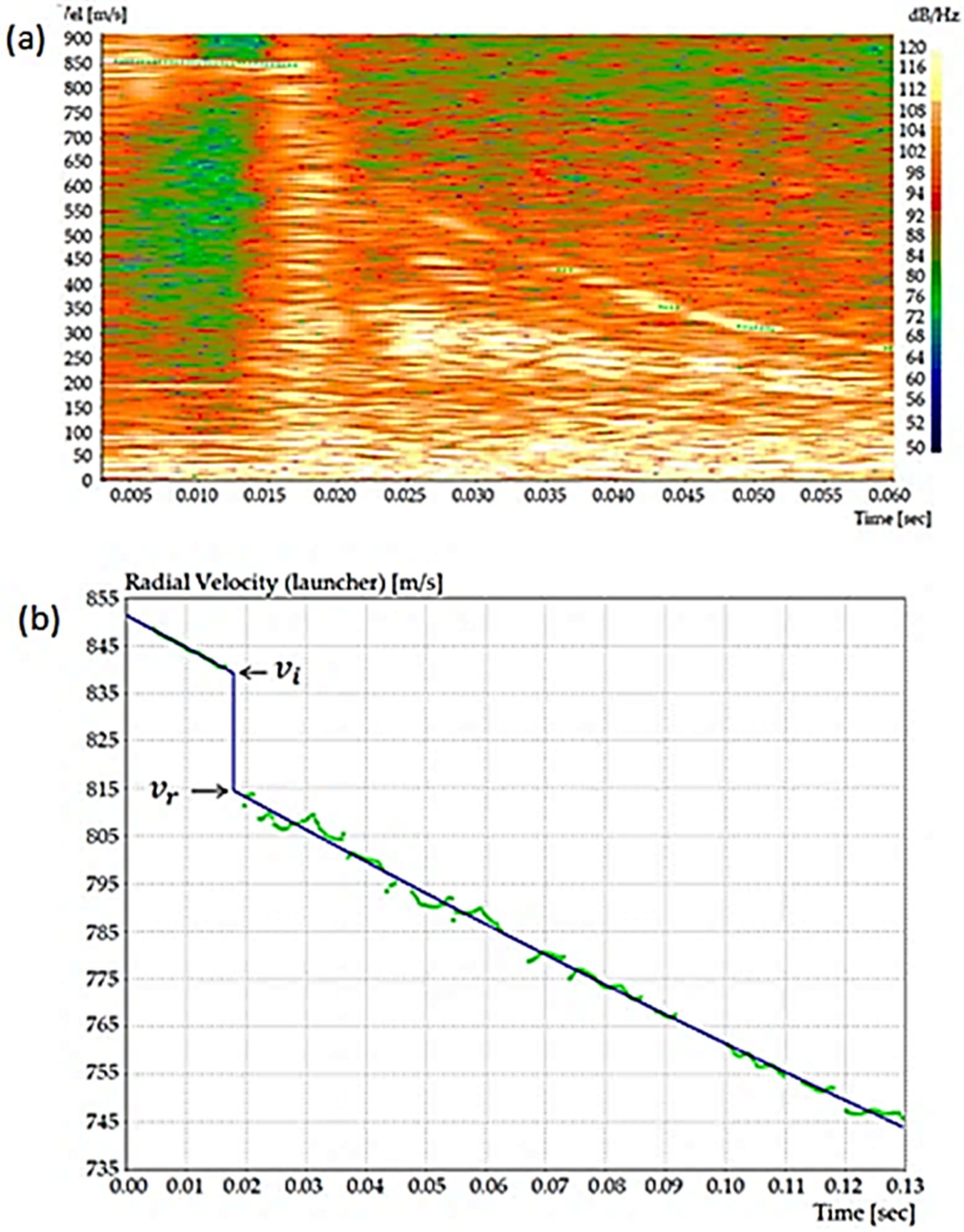 Materials 14 05789 g006