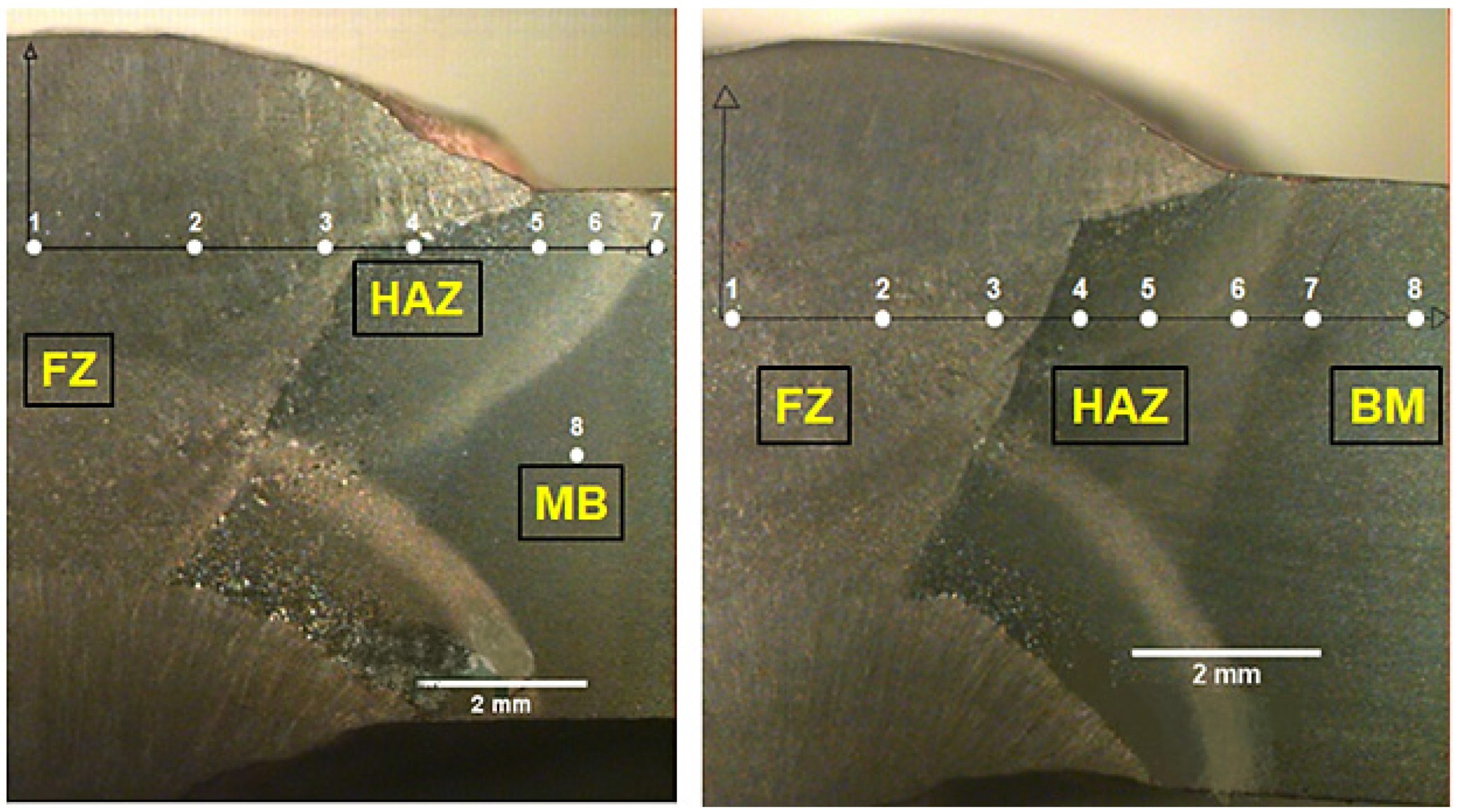 Materials 14 05789 g011