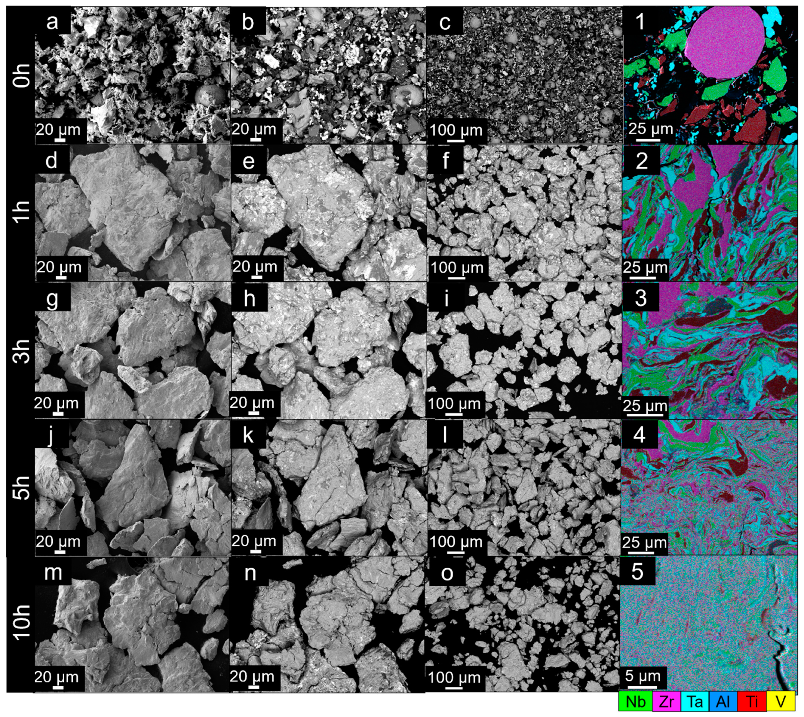 Materials 14 05796 g003