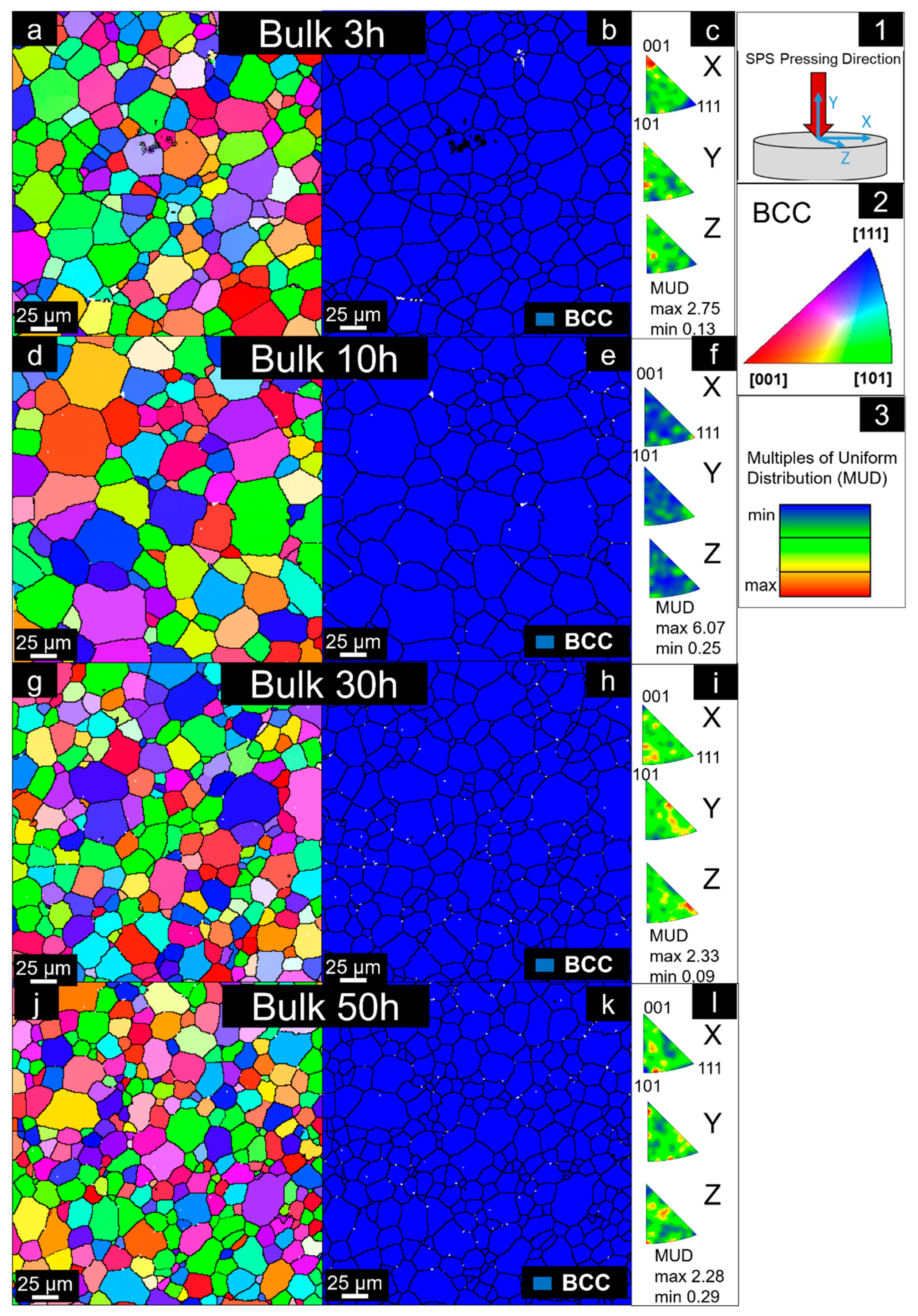 Materials 14 05796 g008