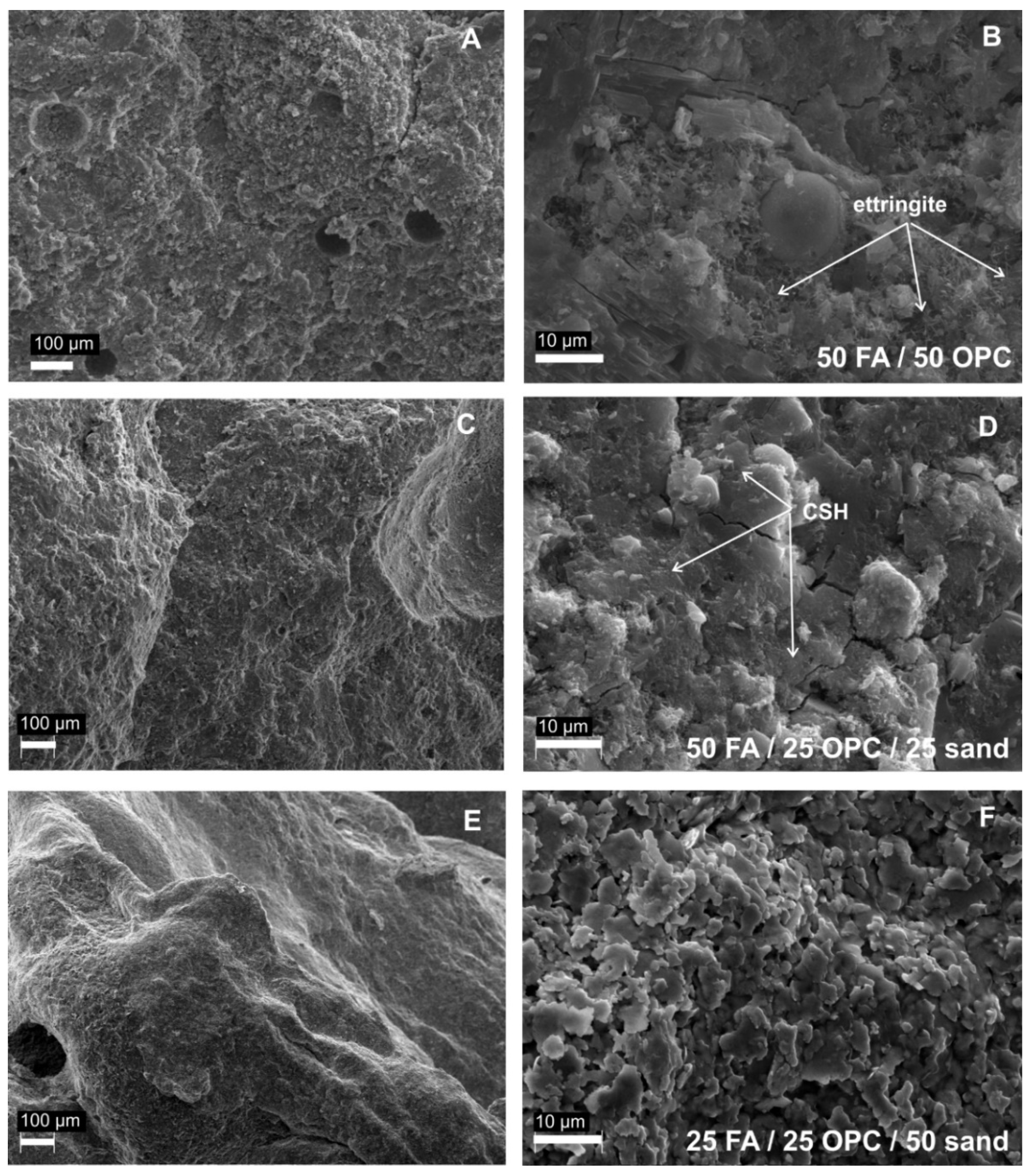 Materials 14 05798 g007 Materials 14 05798 g007