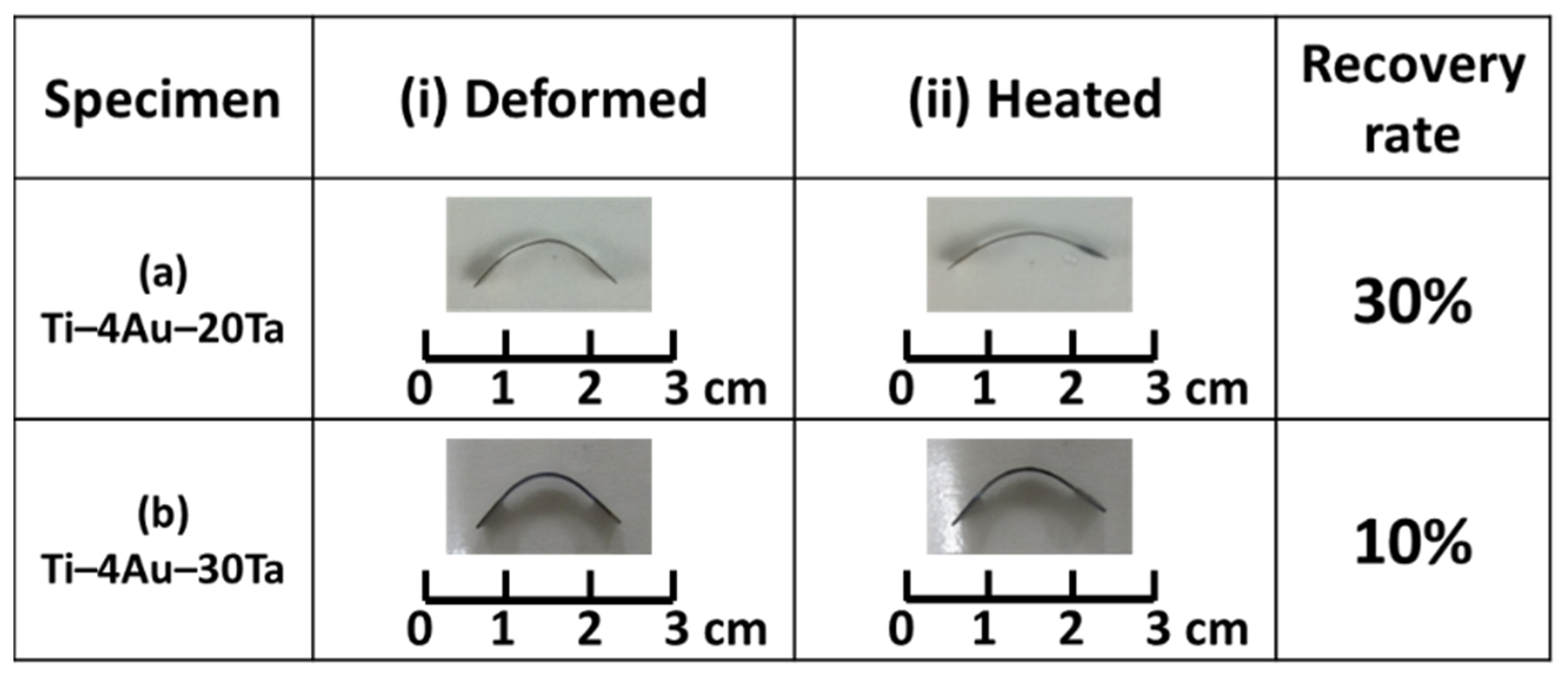 Materials 14 05810 g003 Materials 14 05810 g003