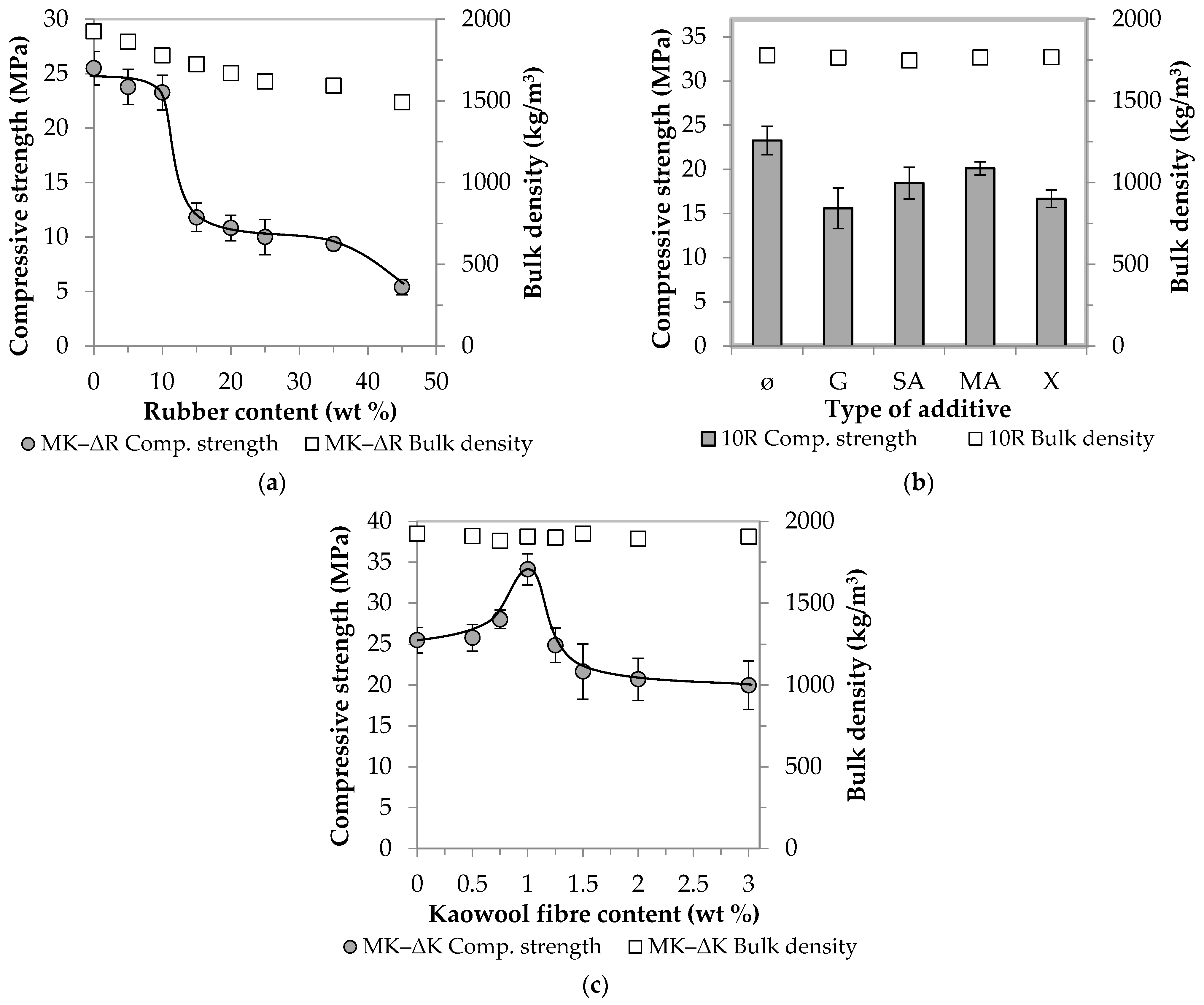 Materials 14 05815 g004