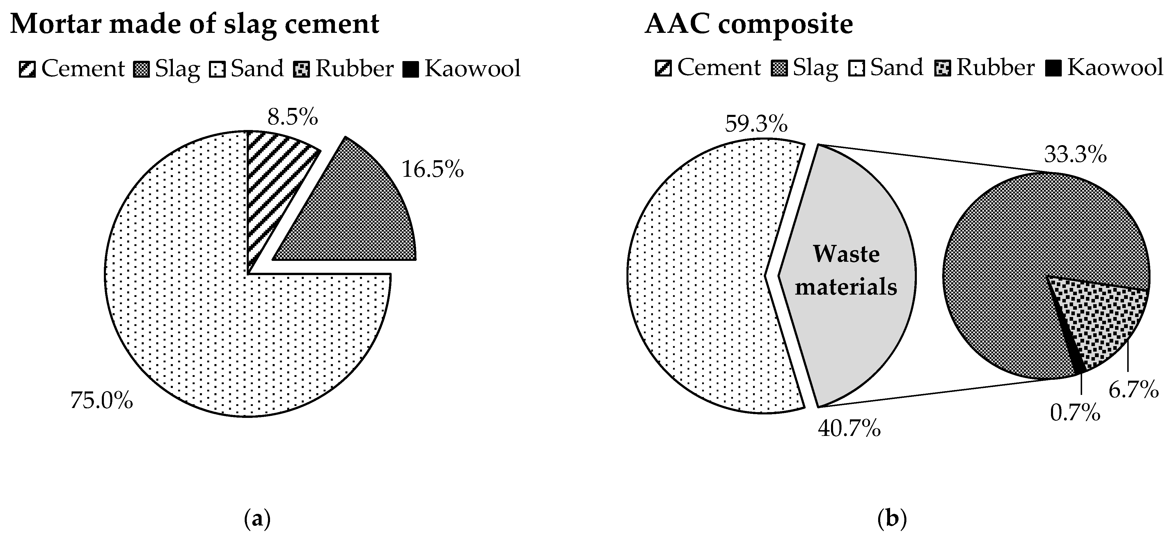 Materials 14 05815 g012