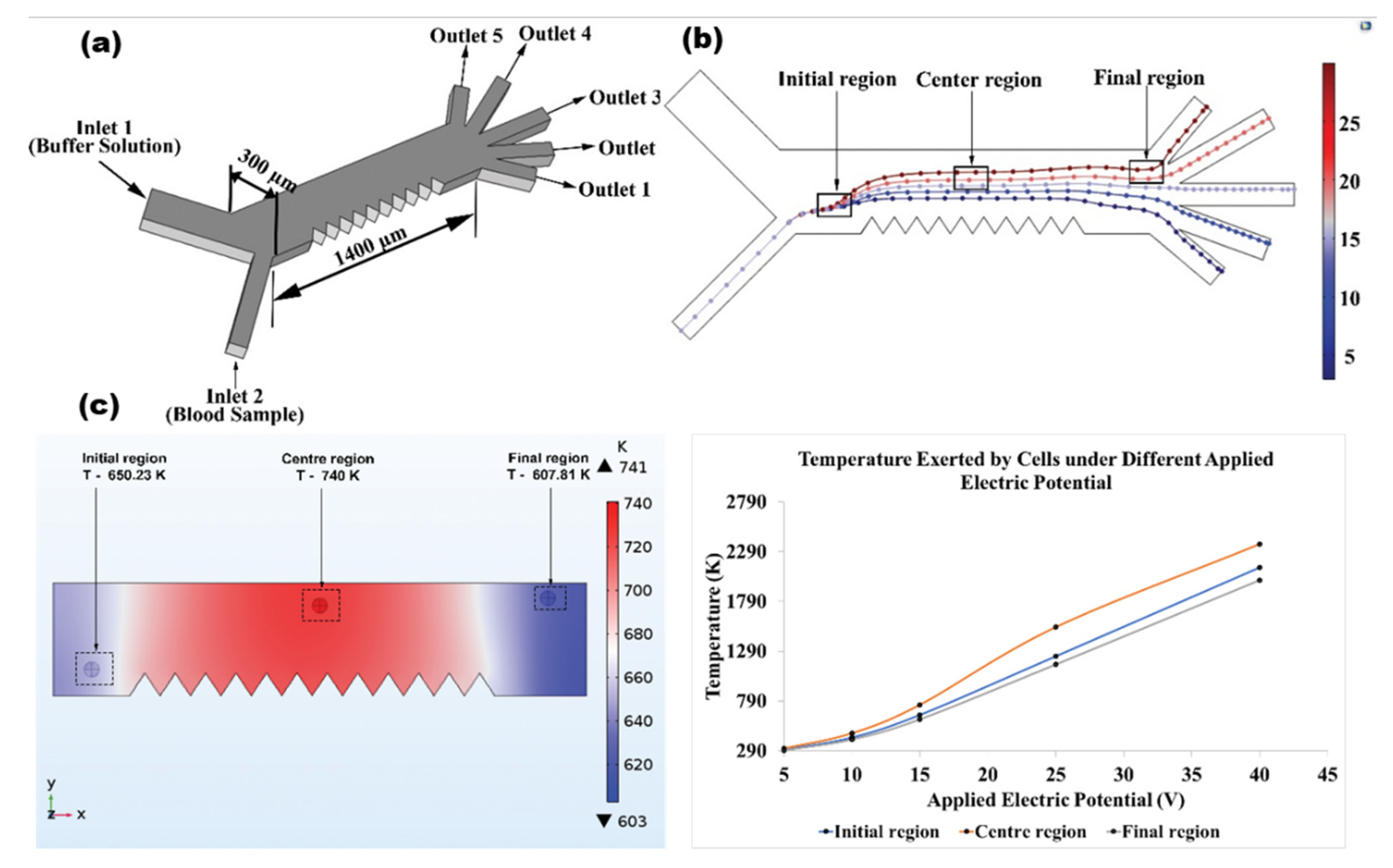 Materials 14 05819 g001 Materials 14 05819 g001