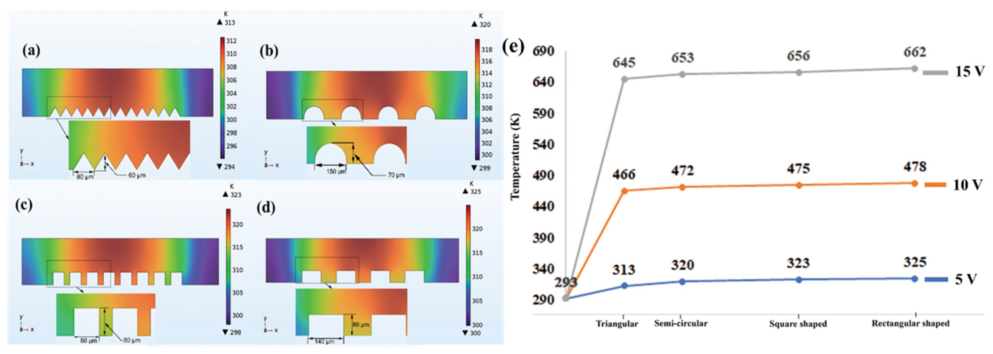 Materials 14 05819 g002 Materials 14 05819 g002
