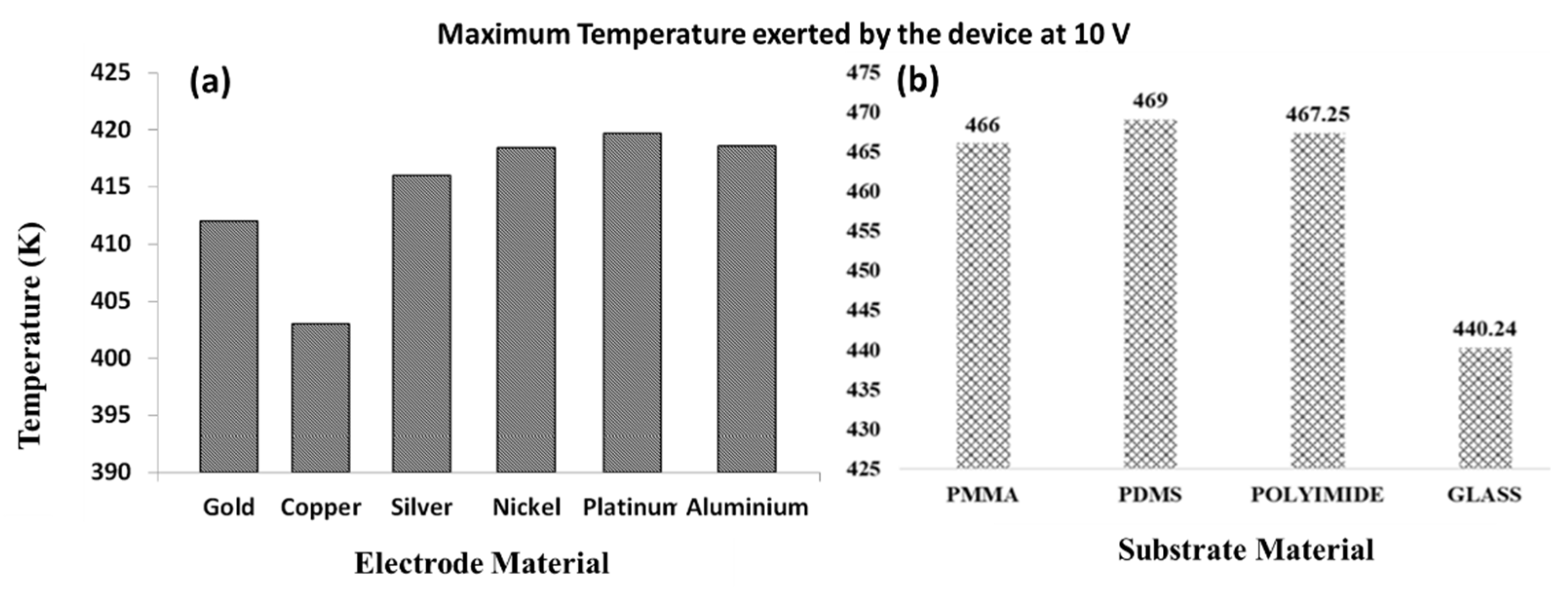 Materials 14 05819 g003 Materials 14 05819 g003