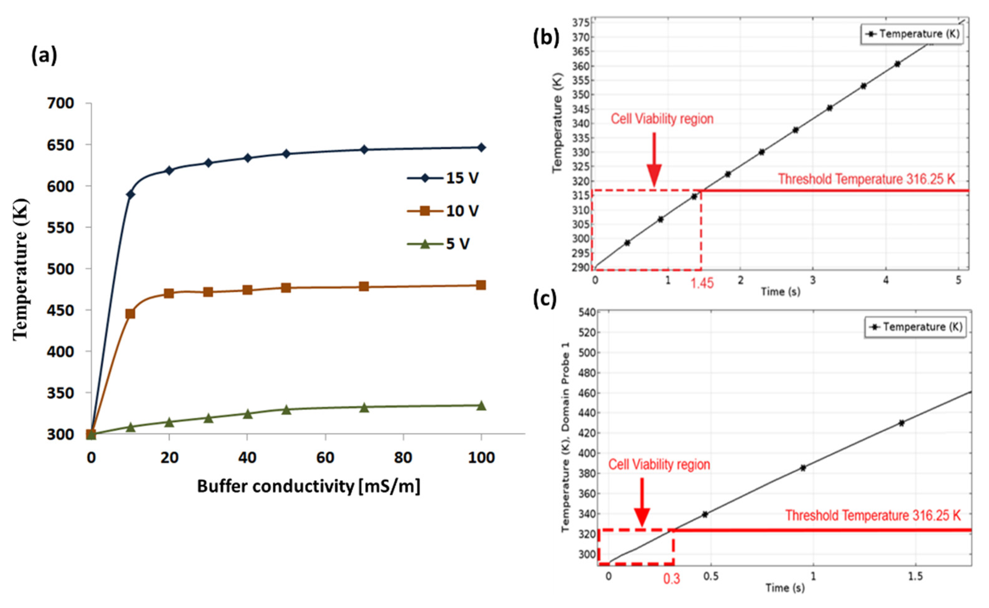 Materials 14 05819 g004 Materials 14 05819 g004