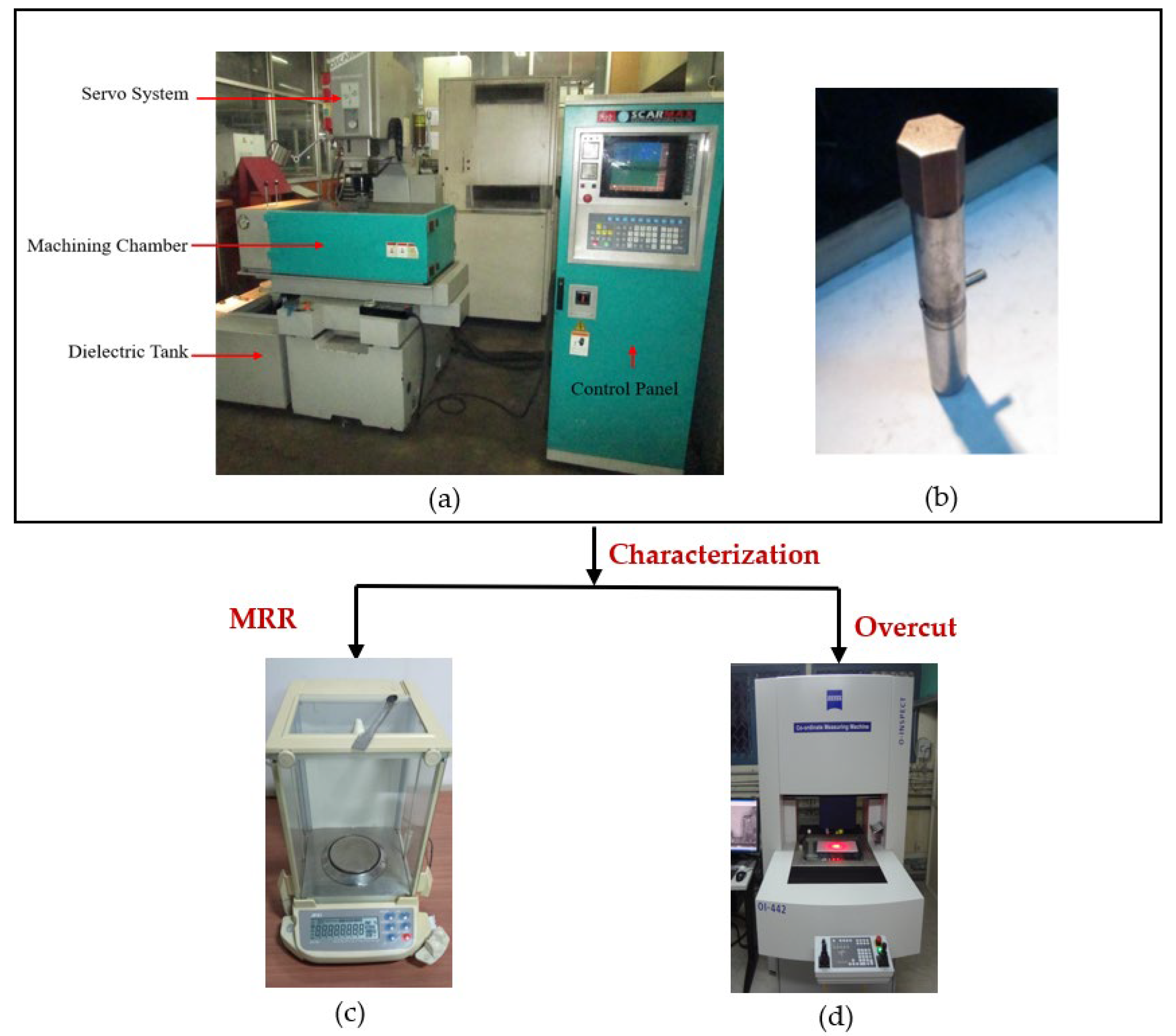 Materials 14 05820 g001