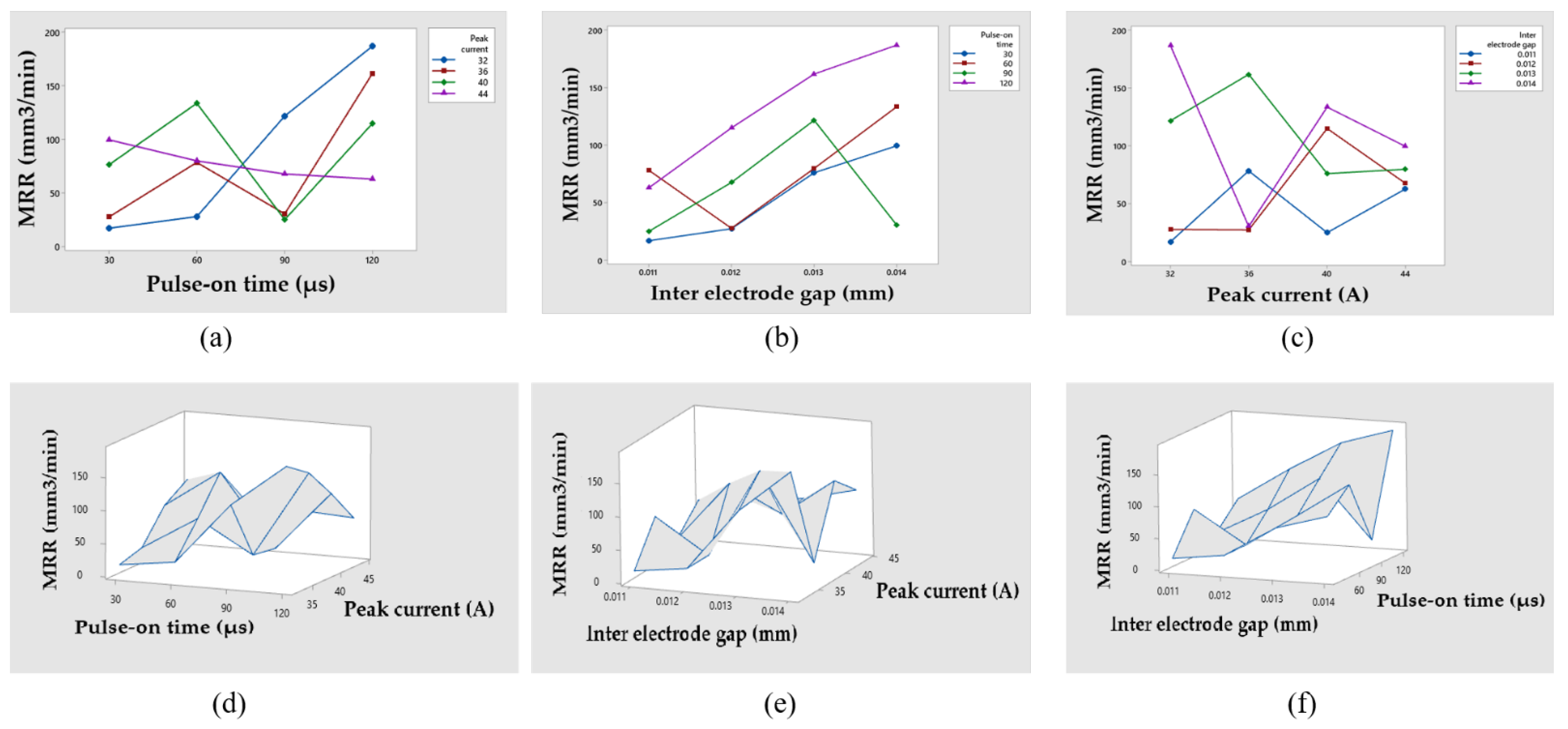 Materials 14 05820 g004
