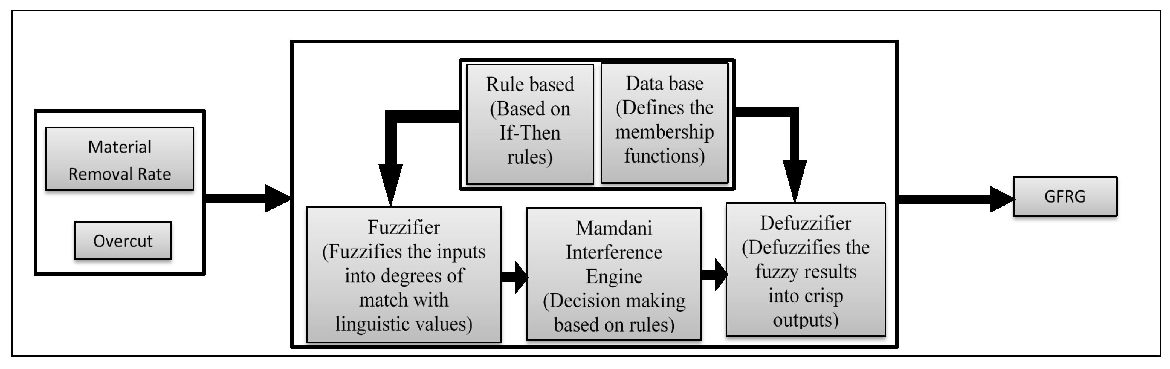 Materials 14 05820 g006