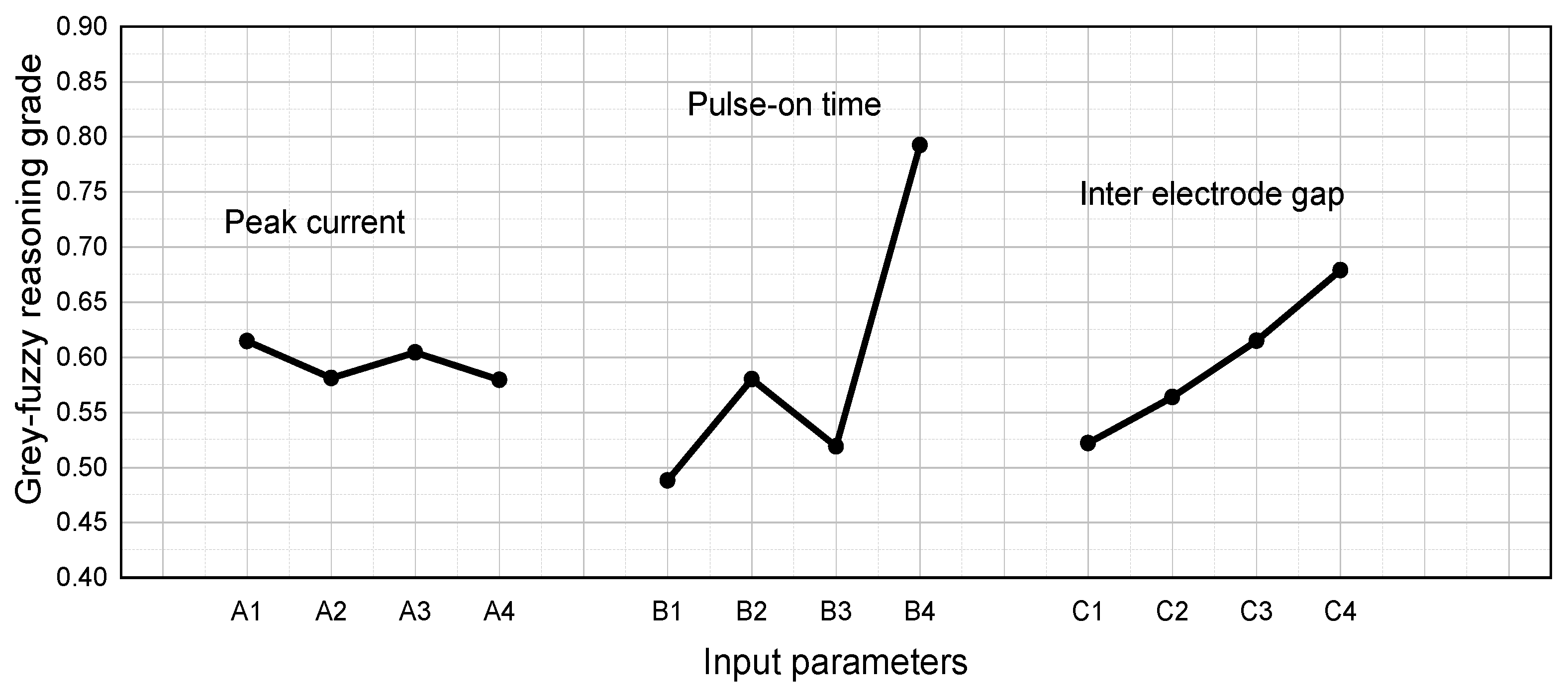 Materials 14 05820 g011